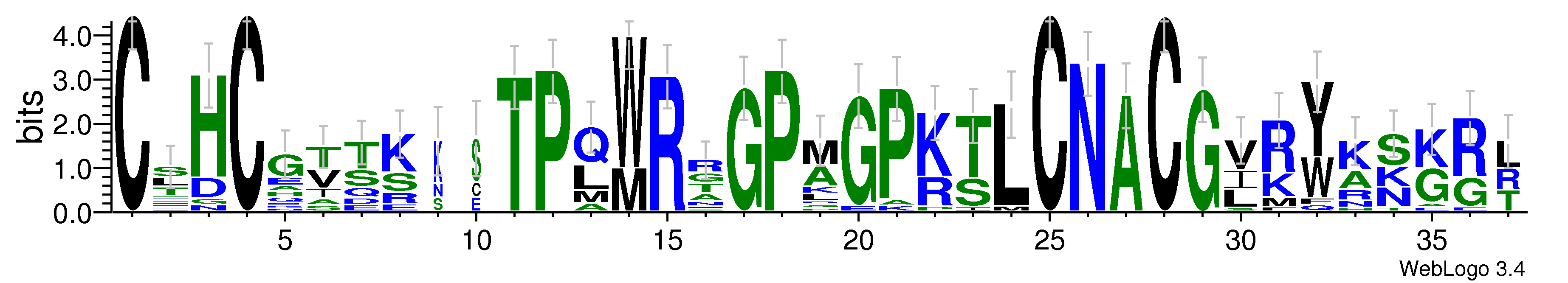 domain alignment logo