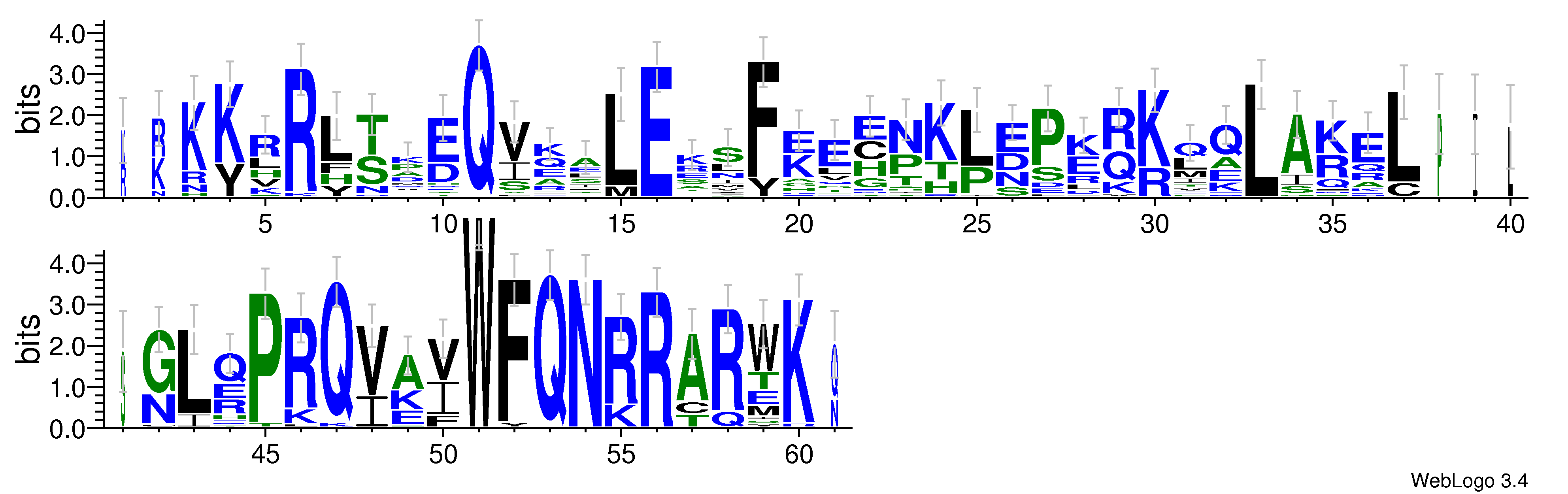 domain alignment logo