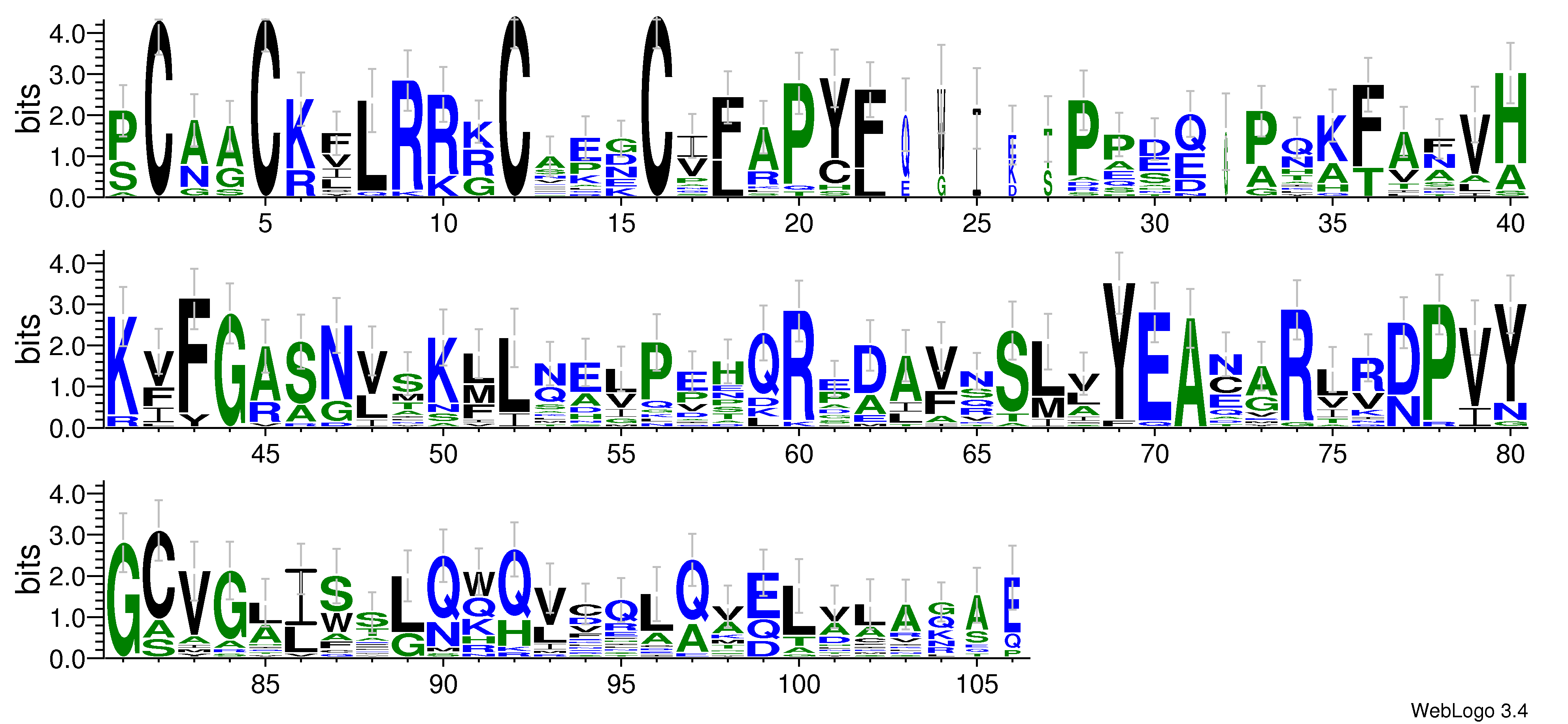domain alignment logo