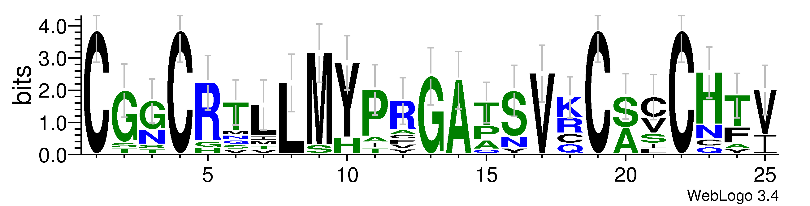 domain alignment logo