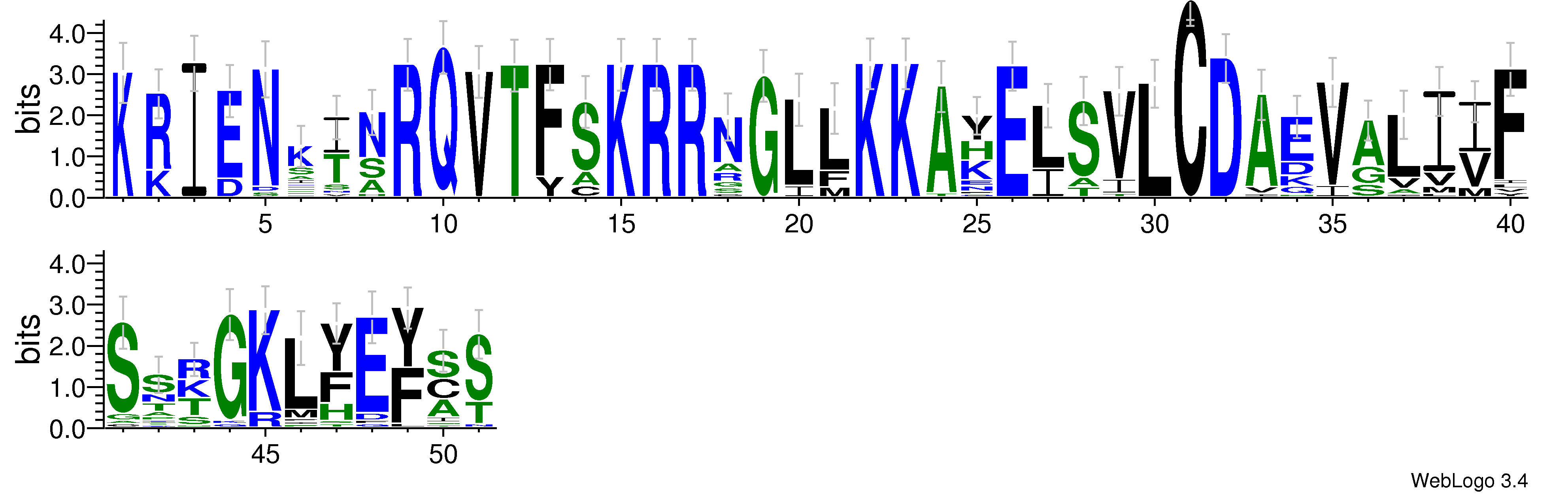 domain alignment logo