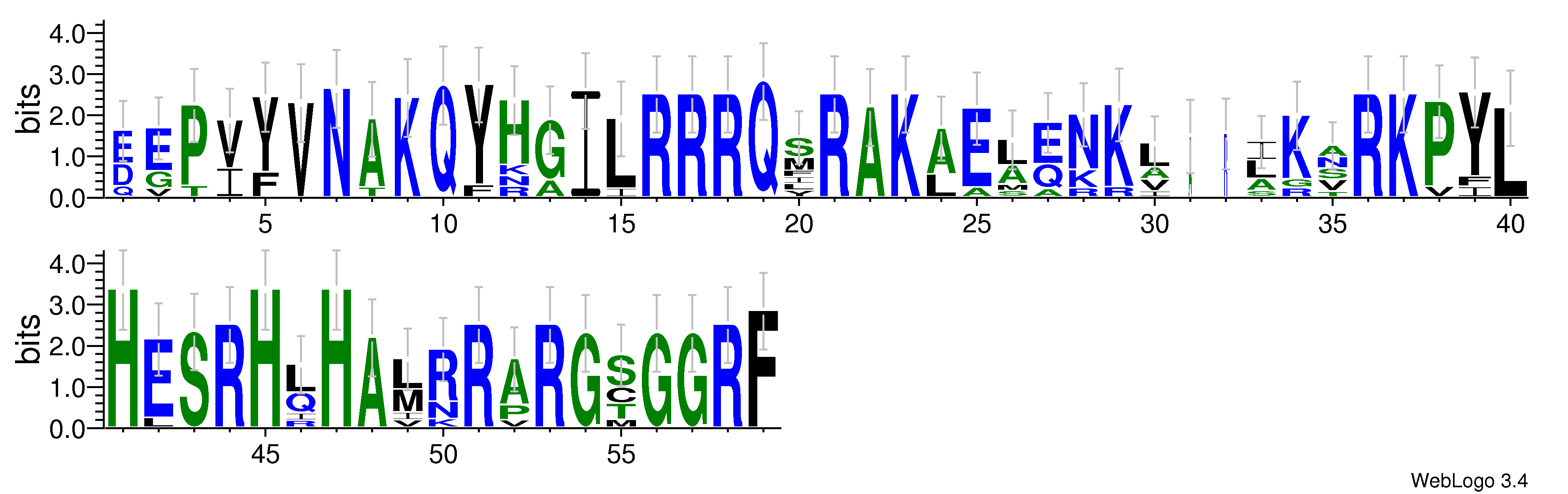 domain alignment logo