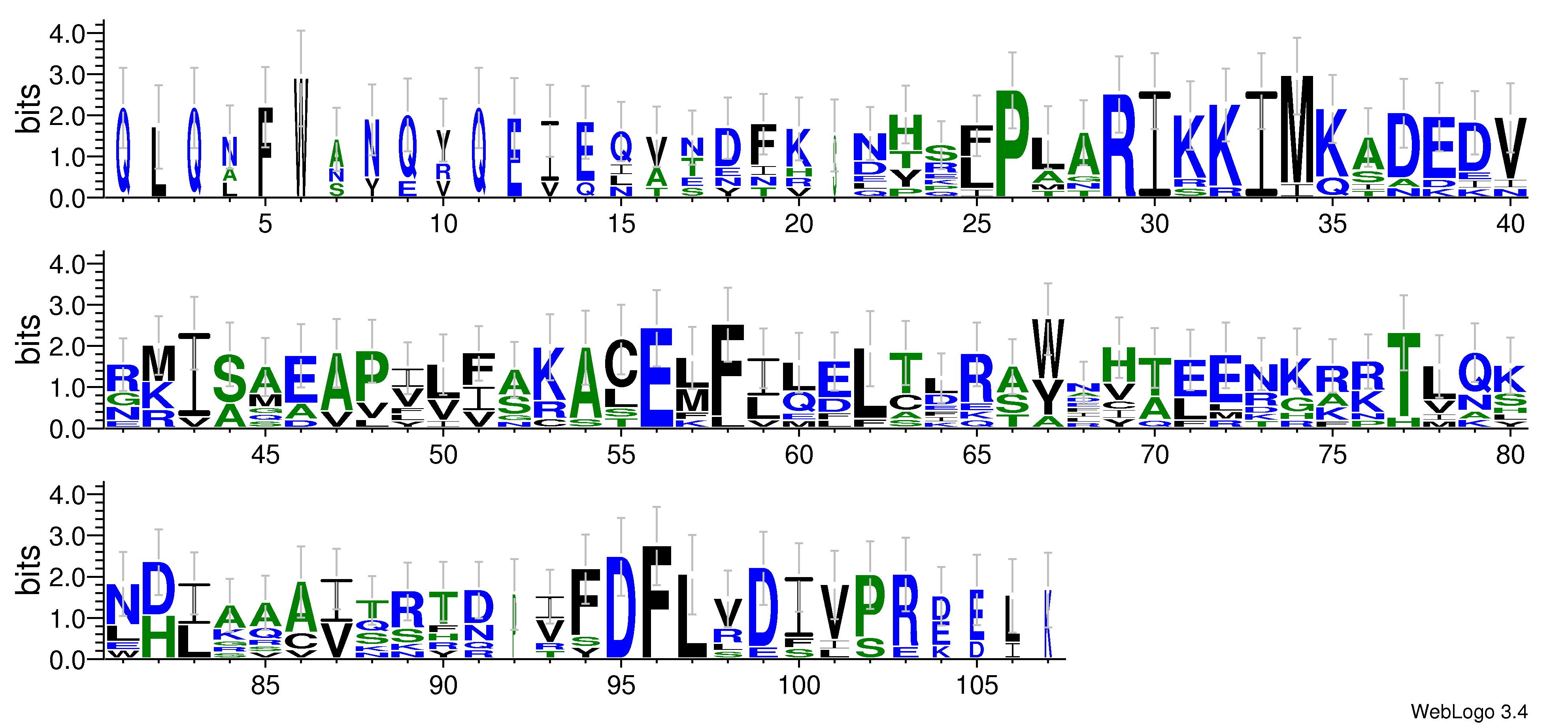 domain alignment logo