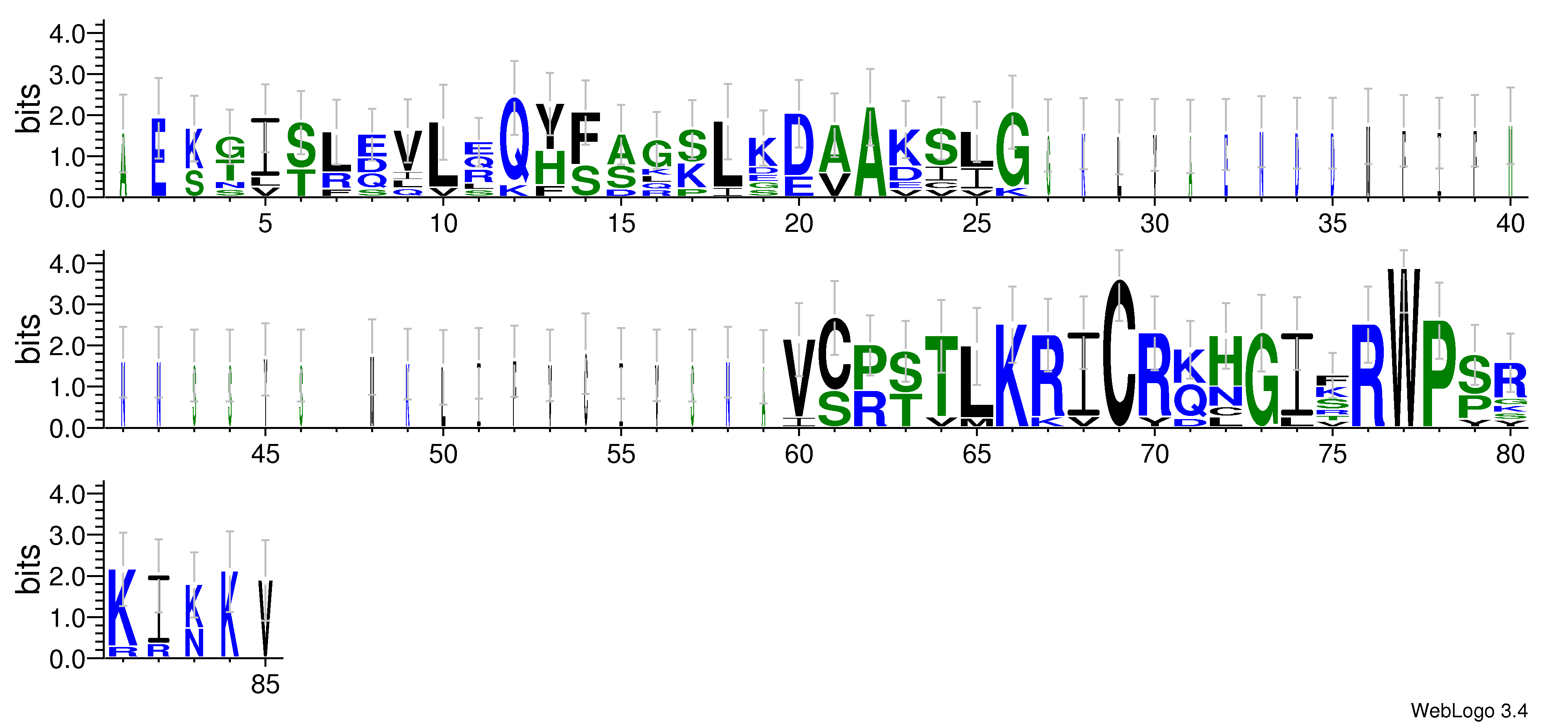 domain alignment logo
