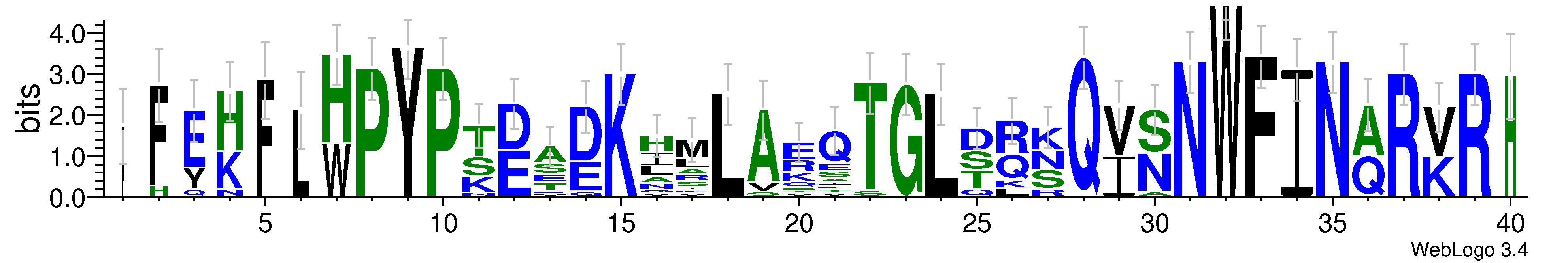 domain alignment logo