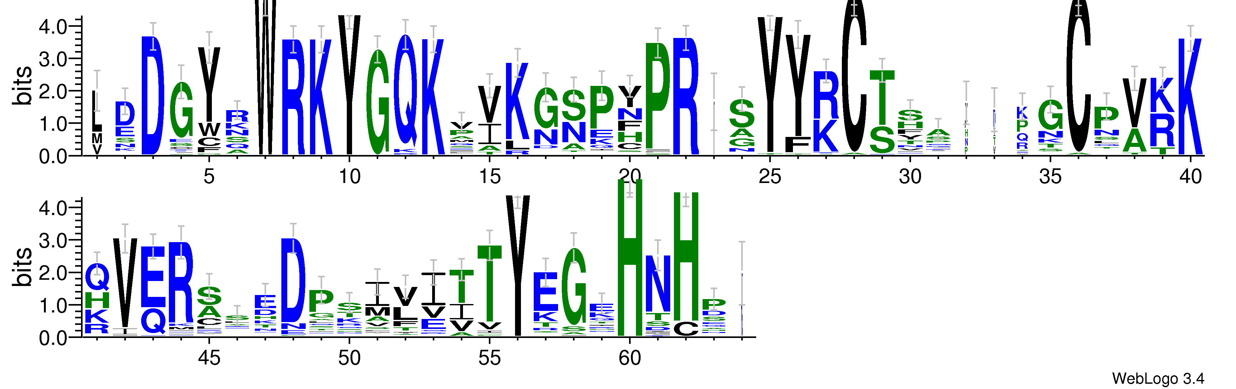 domain alignment logo