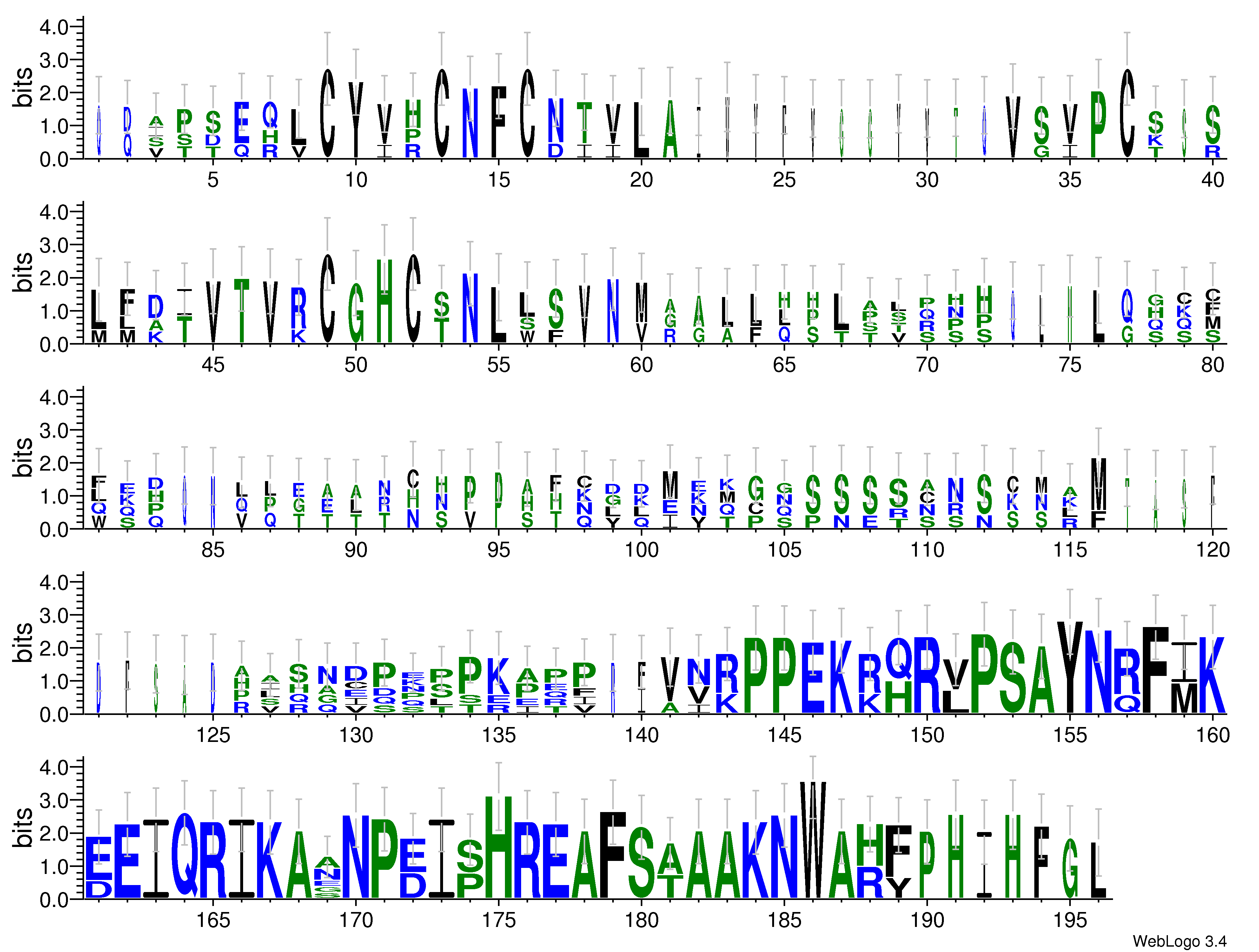 domain alignment logo