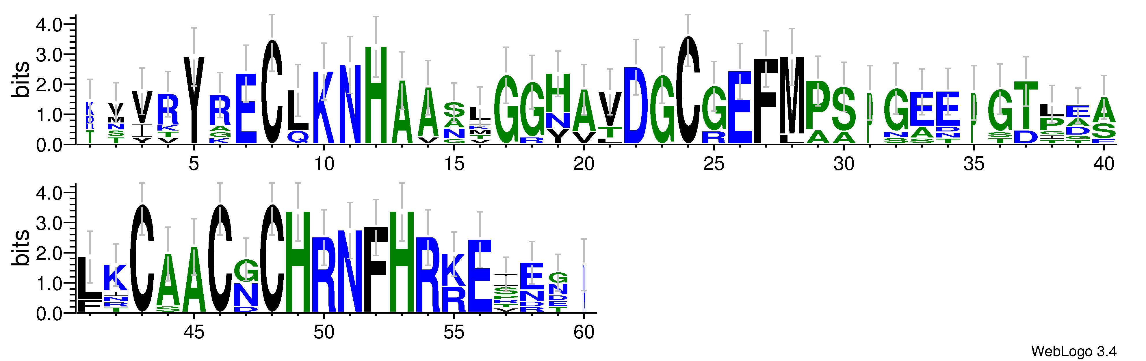 domain alignment logo