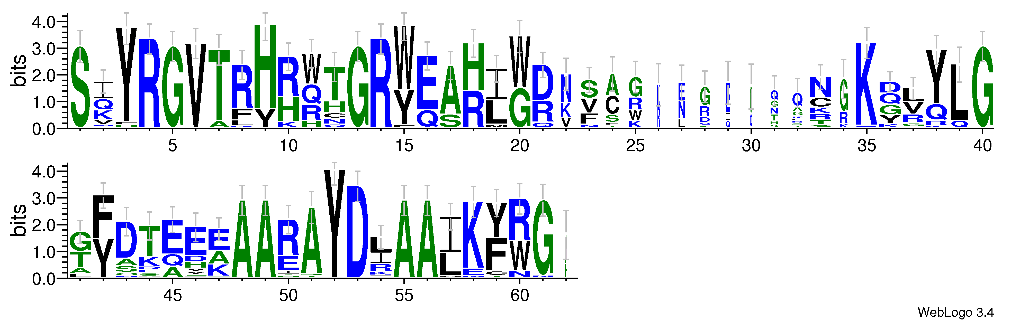 domain alignment logo
