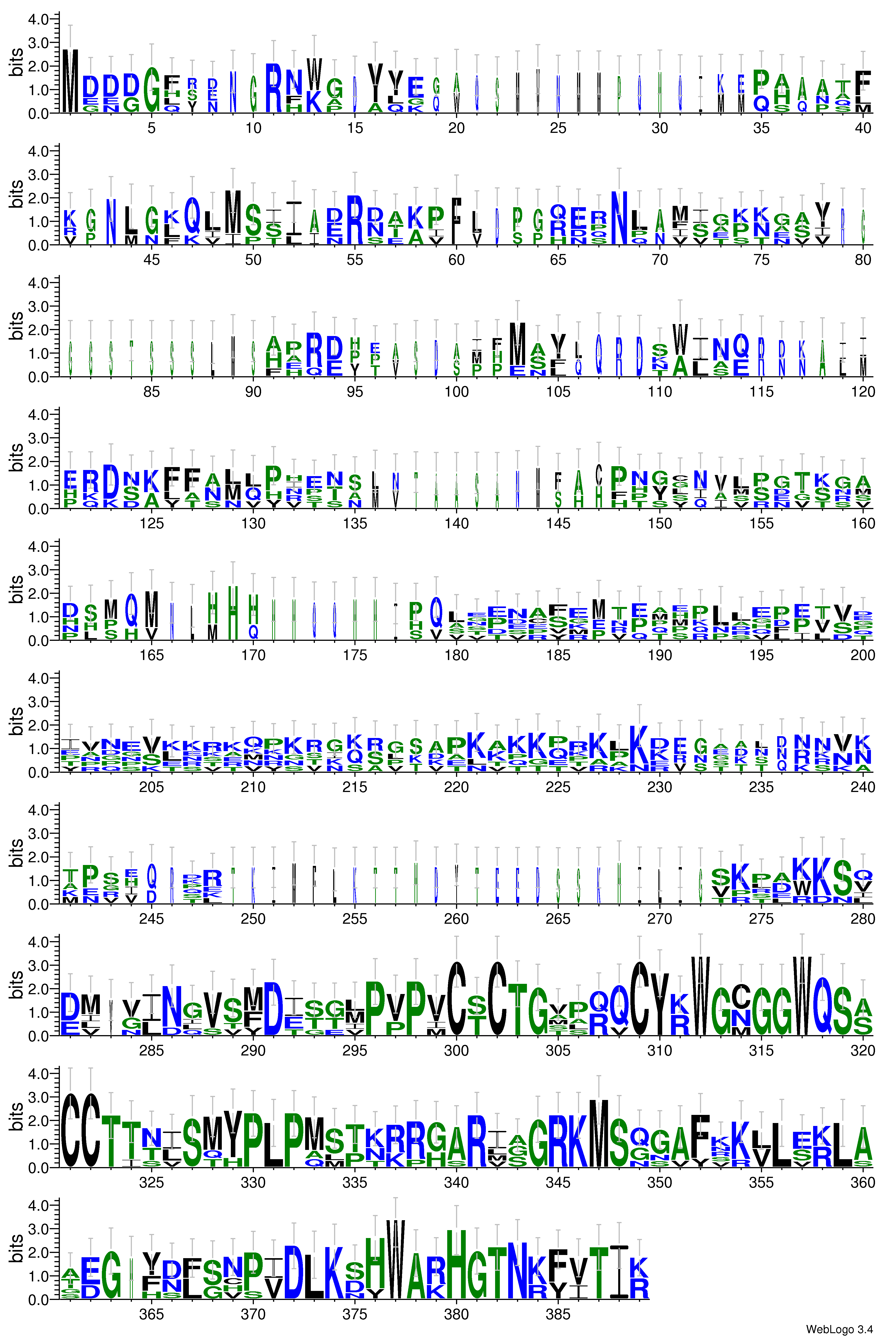 domain alignment logo