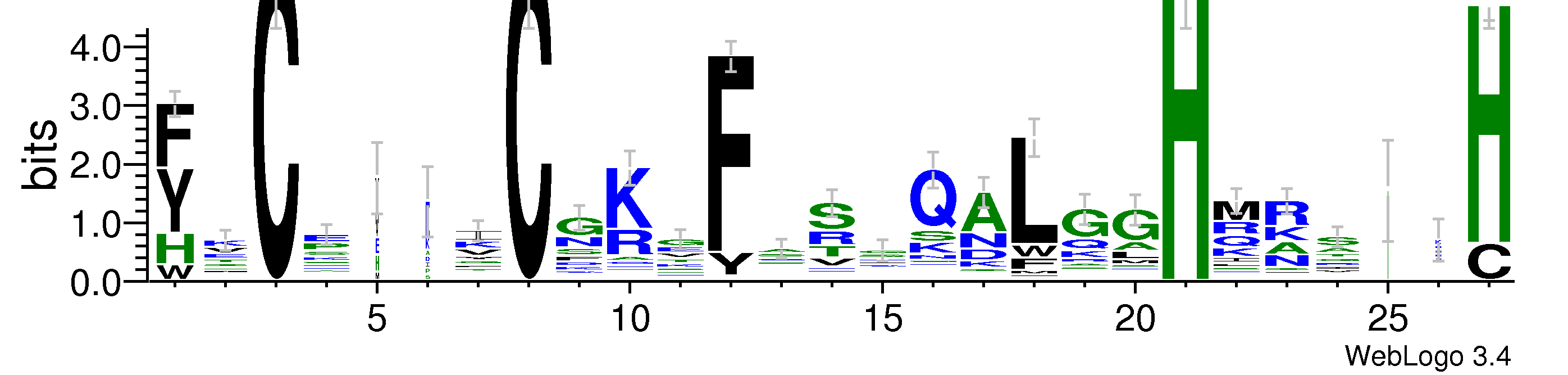domain alignment logo