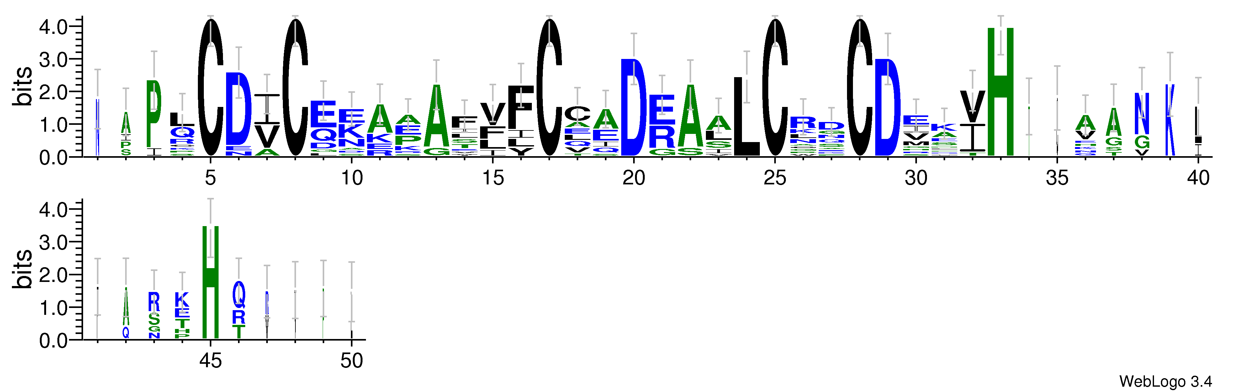 domain alignment logo