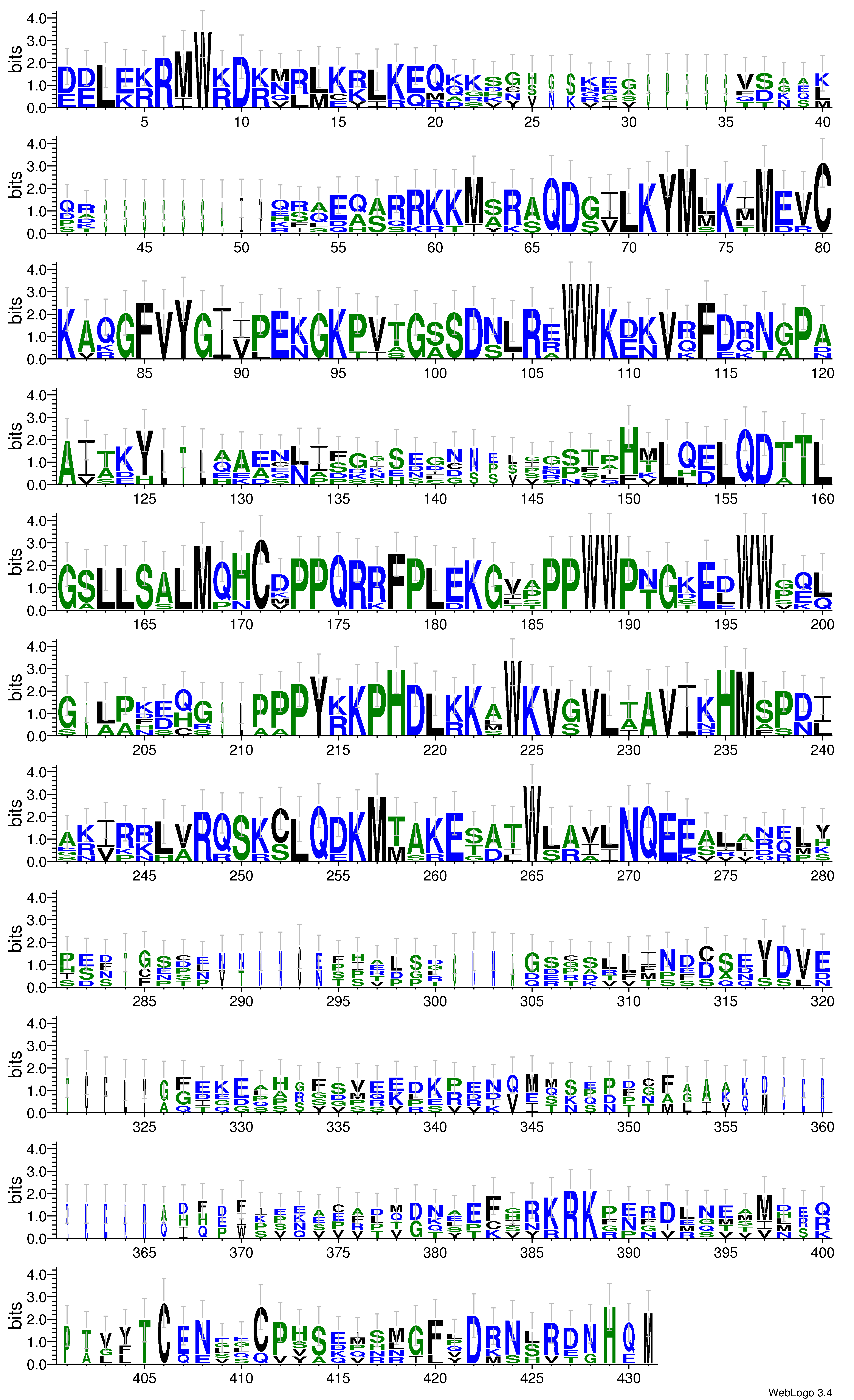 domain alignment logo