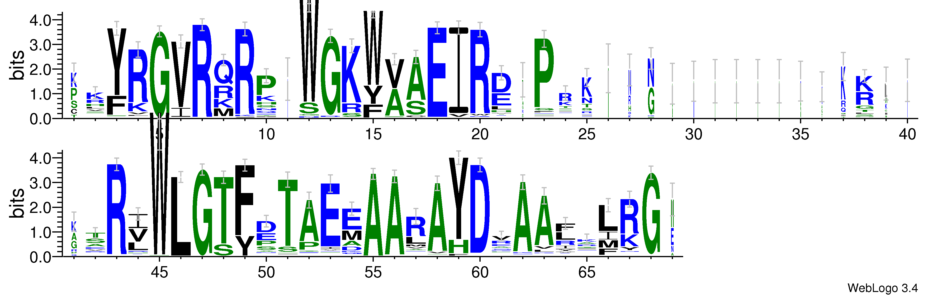 domain alignment logo