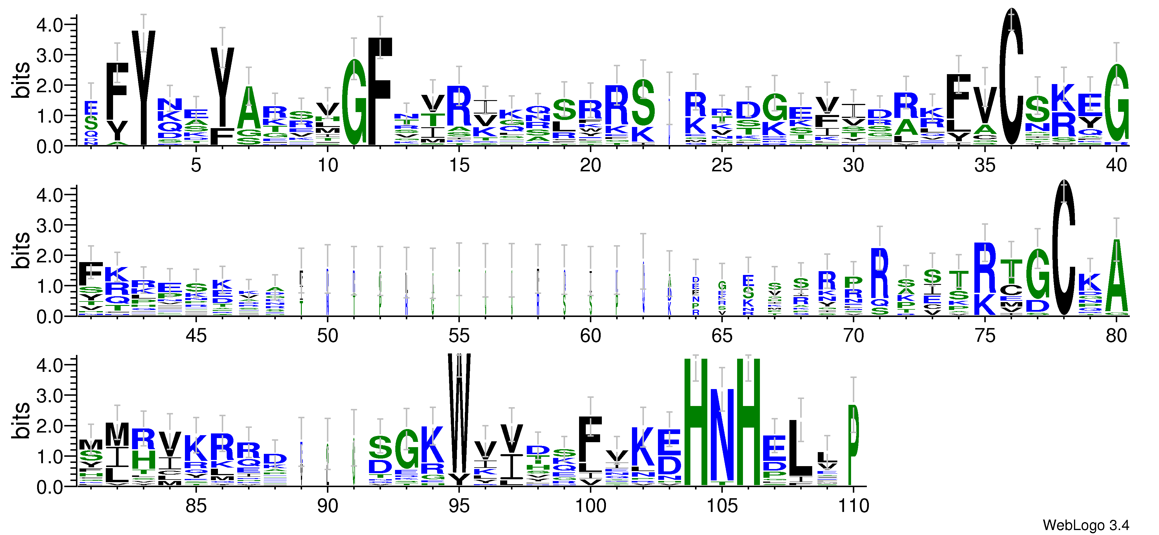 domain alignment logo
