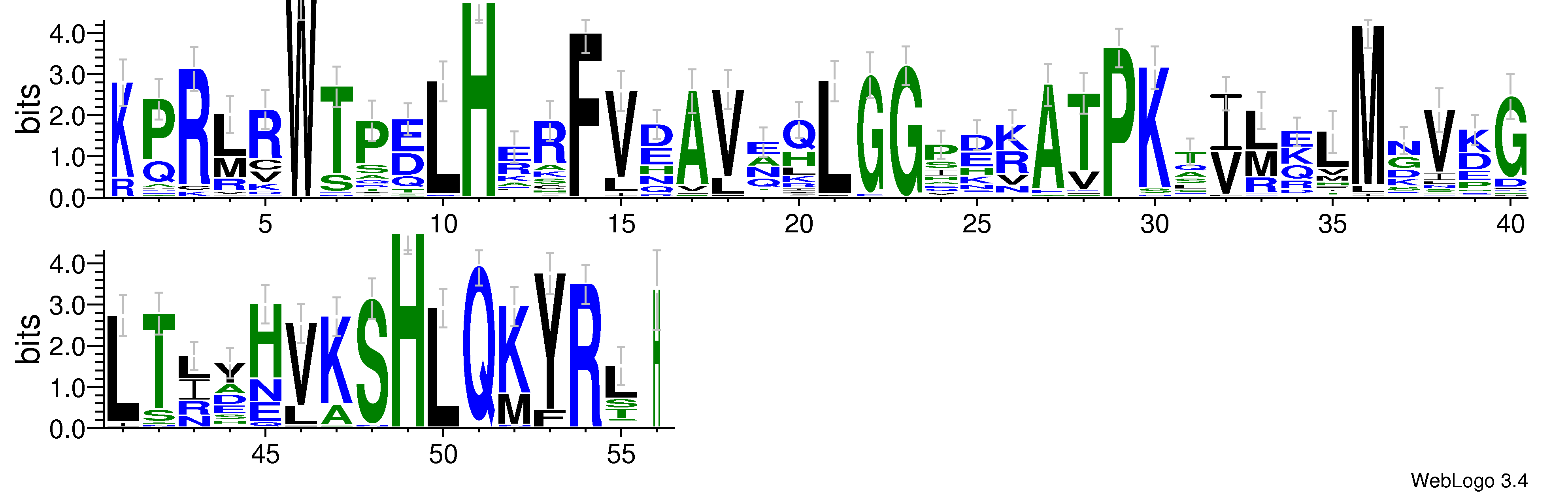 domain alignment logo