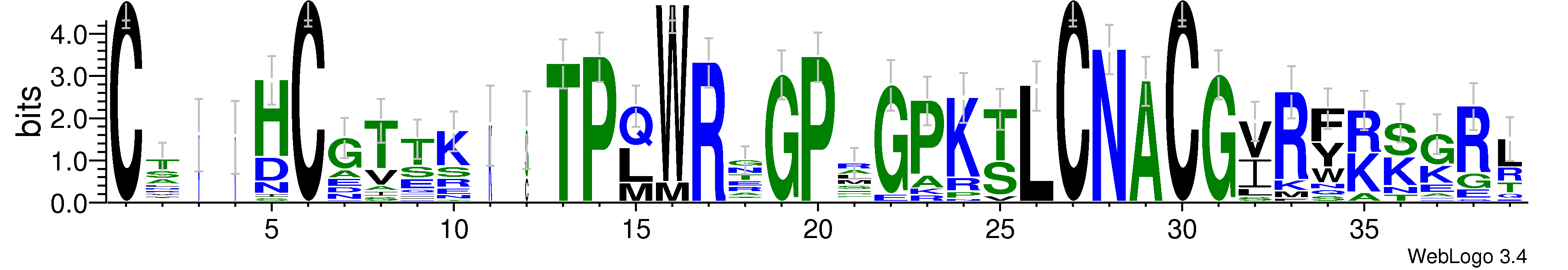 domain alignment logo