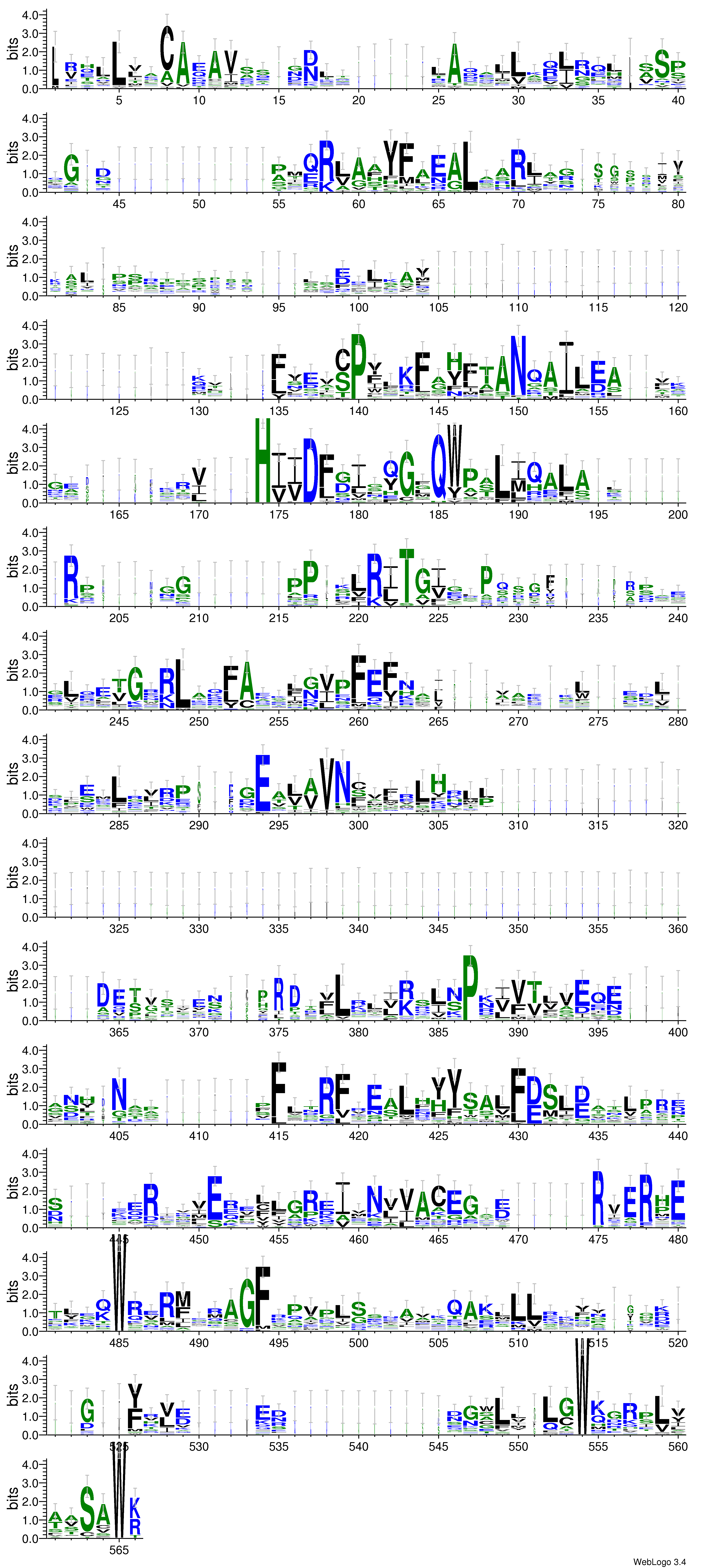 domain alignment logo