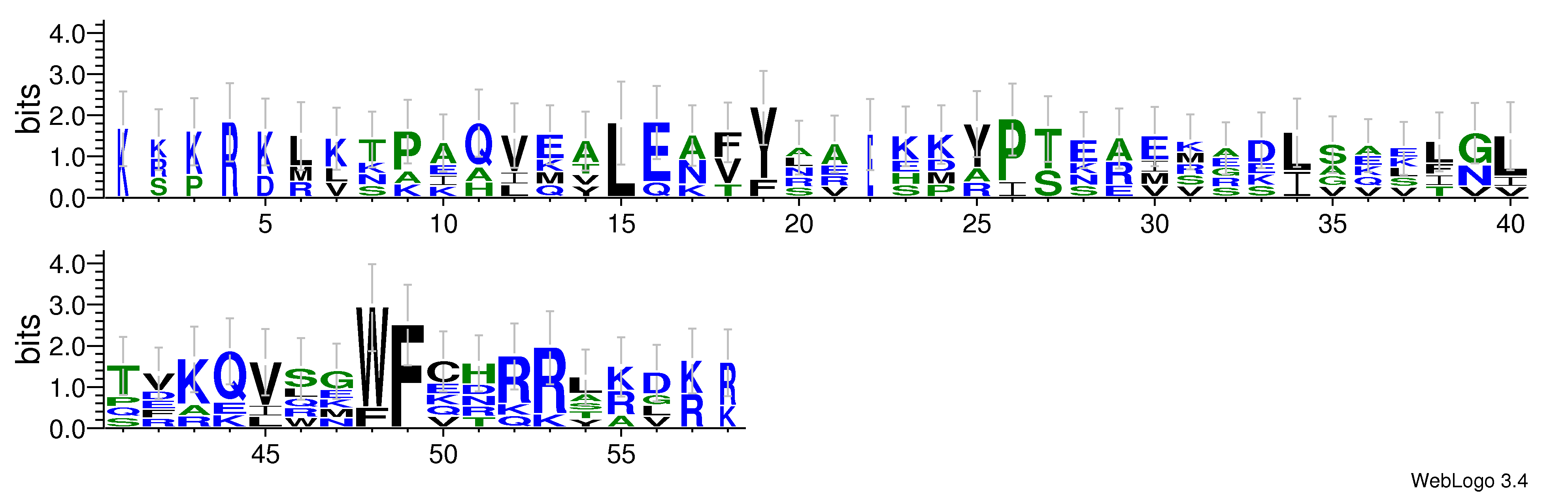 domain alignment logo