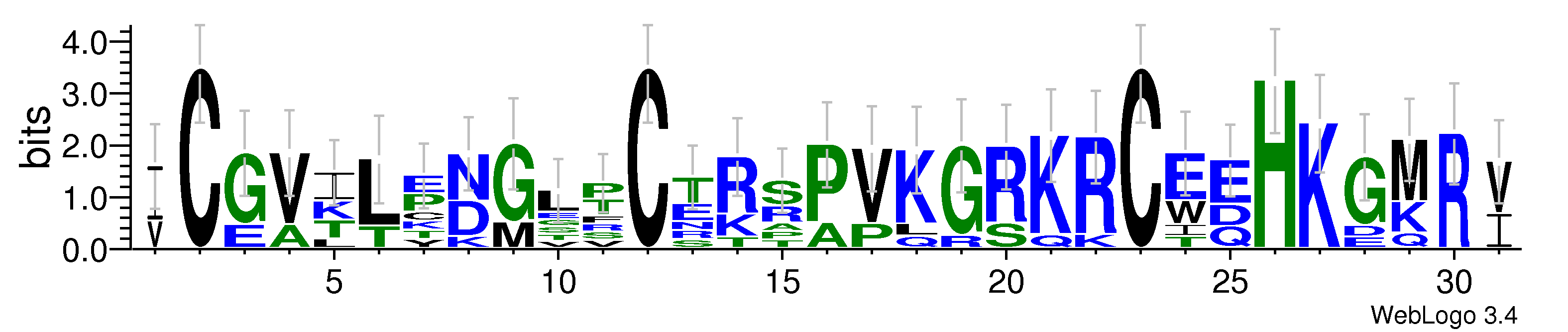 domain alignment logo
