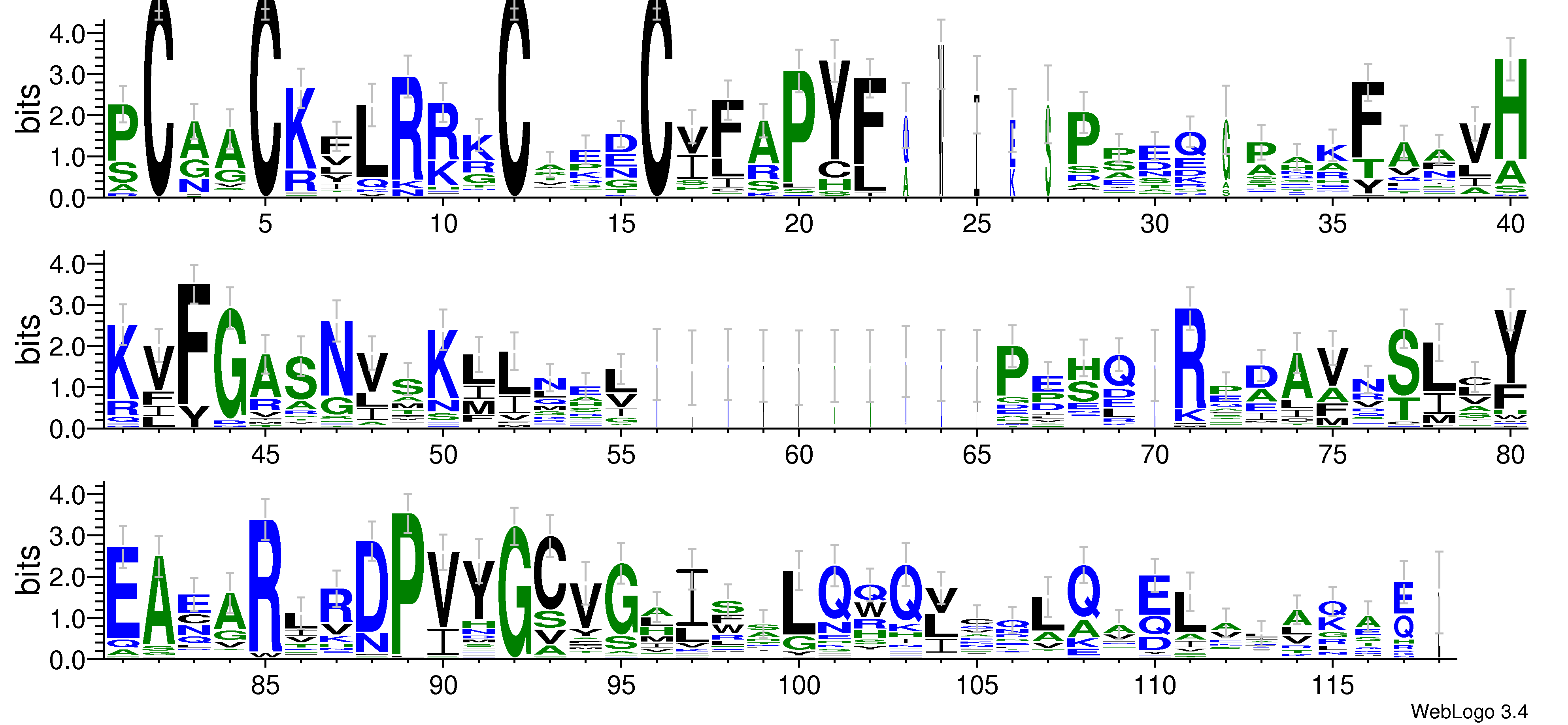 domain alignment logo