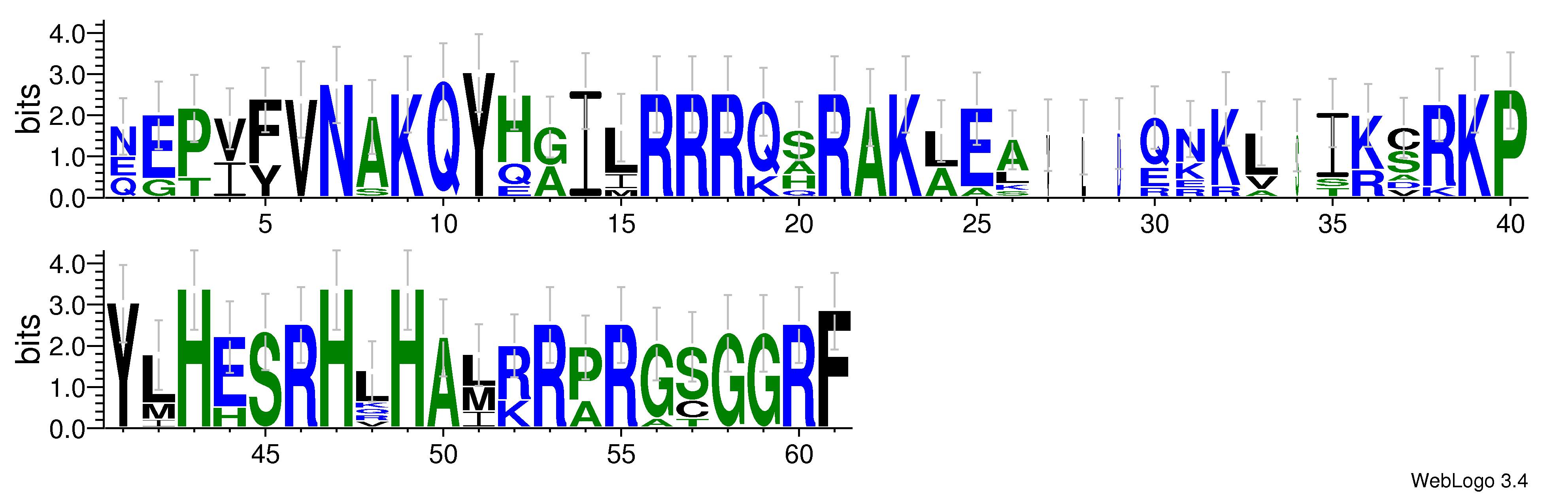 domain alignment logo