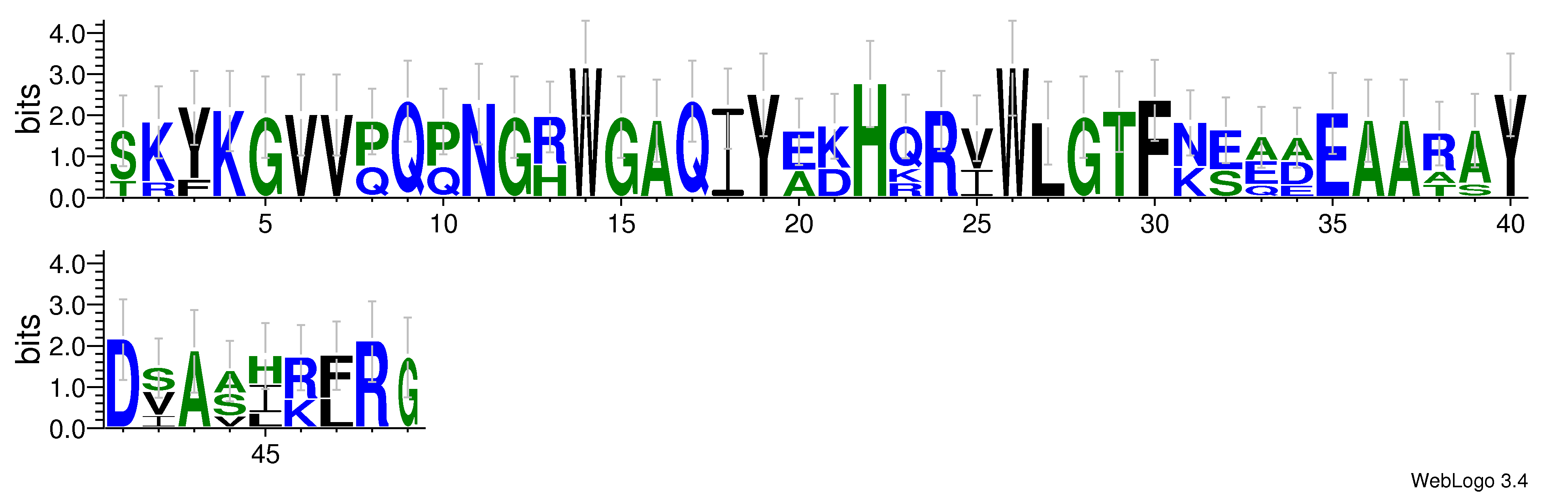 domain alignment logo