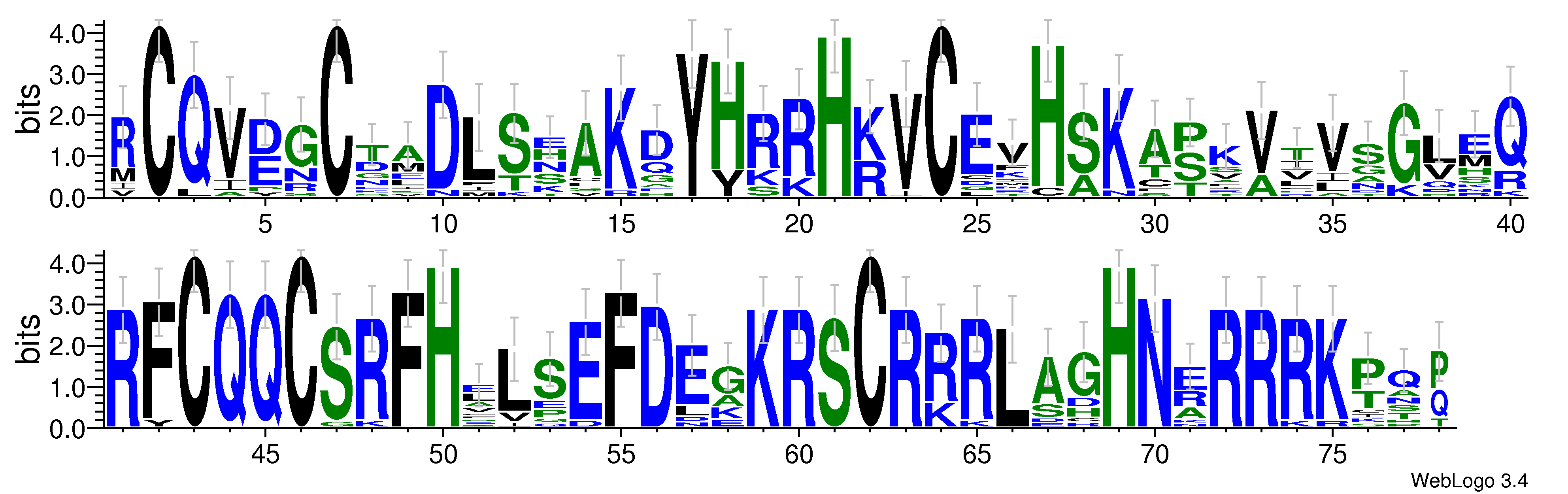 domain alignment logo
