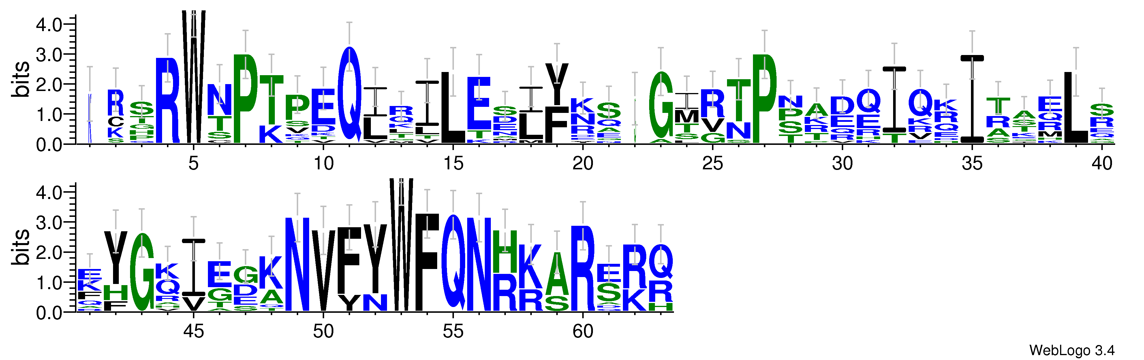 domain alignment logo