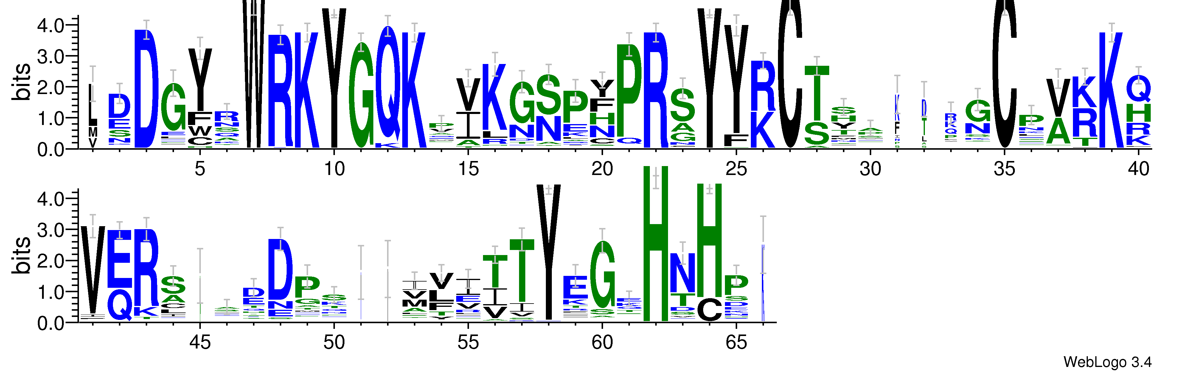 domain alignment logo
