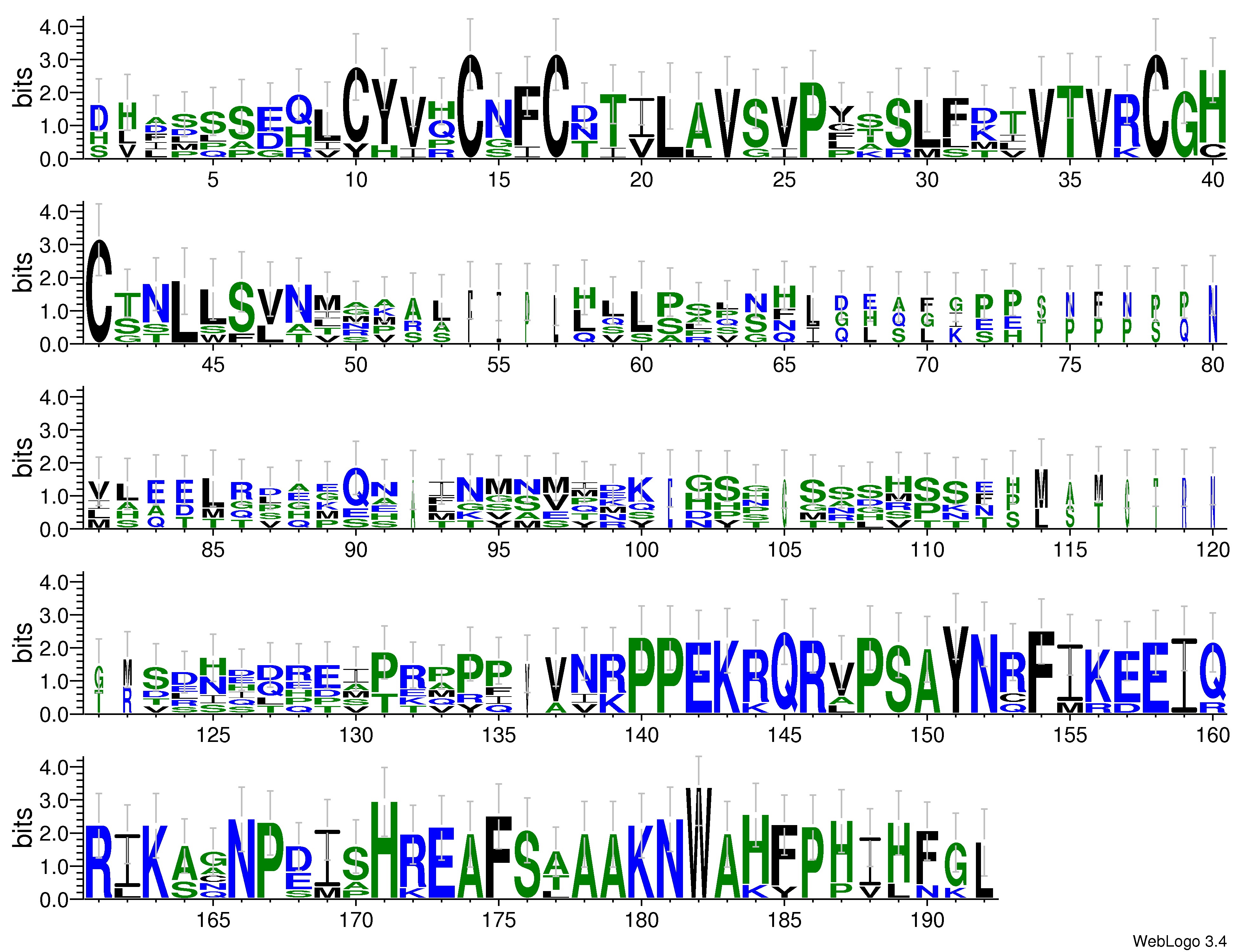 domain alignment logo