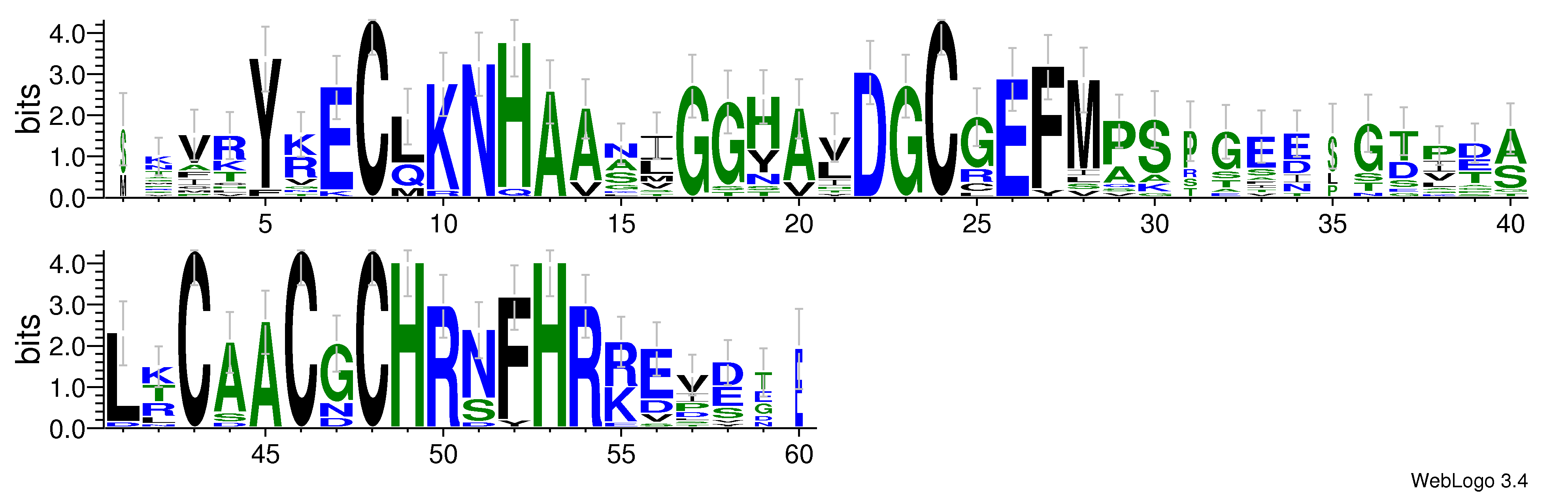 domain alignment logo
