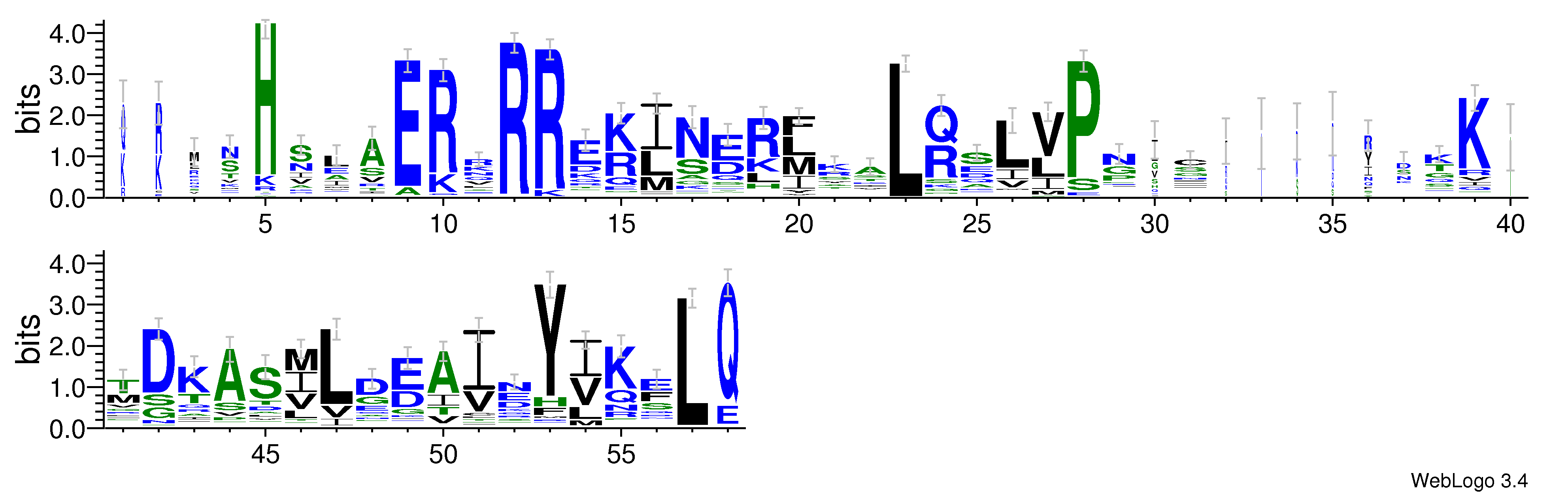 domain alignment logo