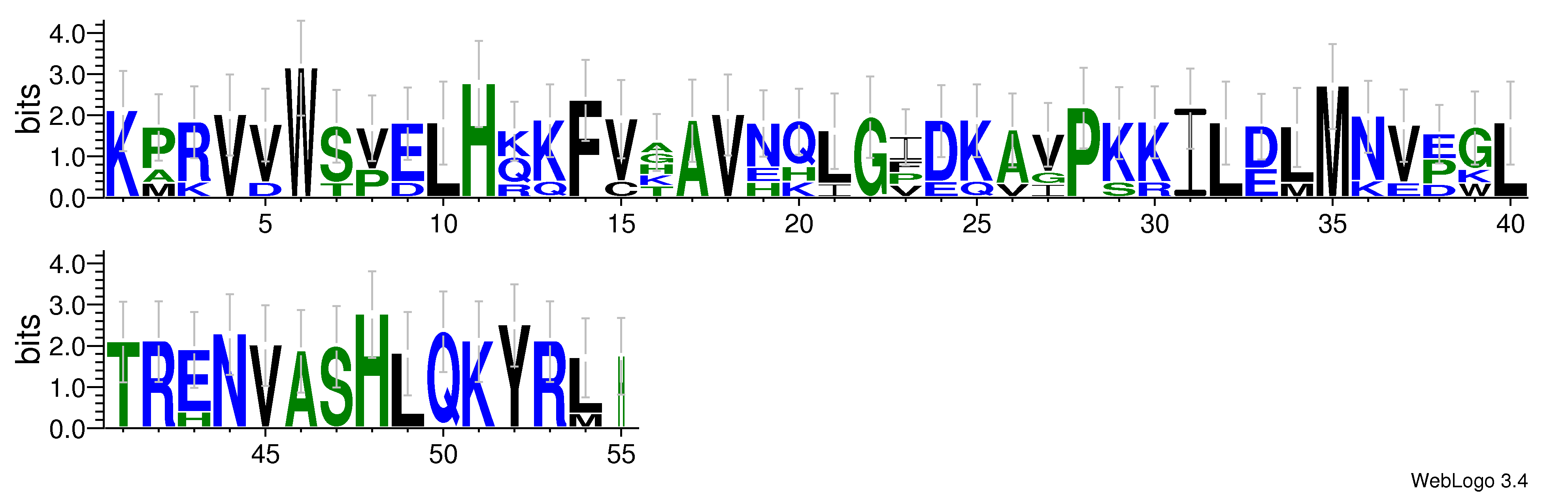 domain alignment logo