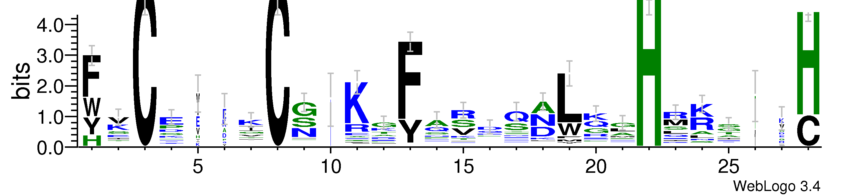 domain alignment logo