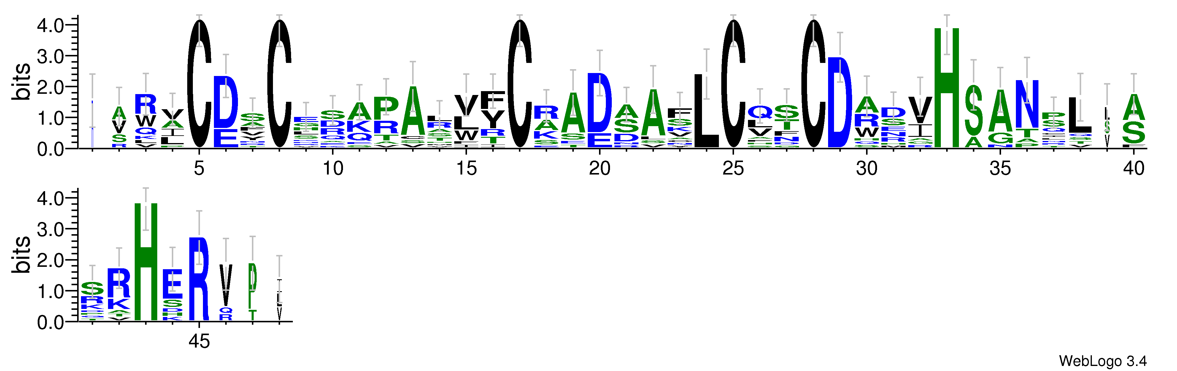 domain alignment logo