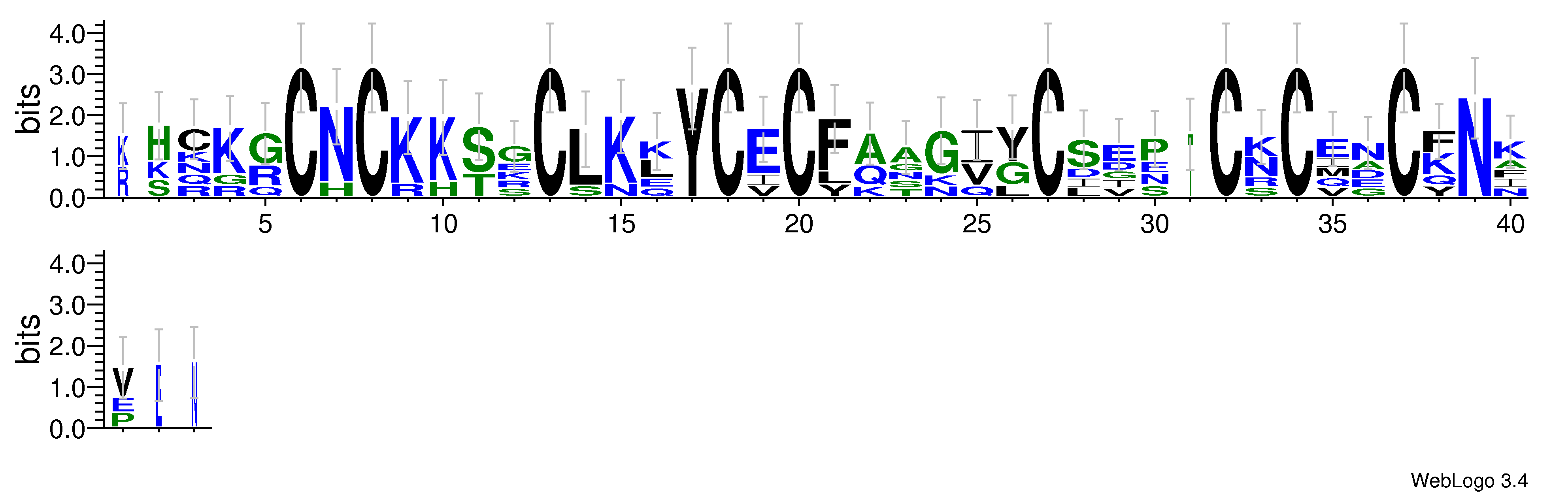 domain alignment logo