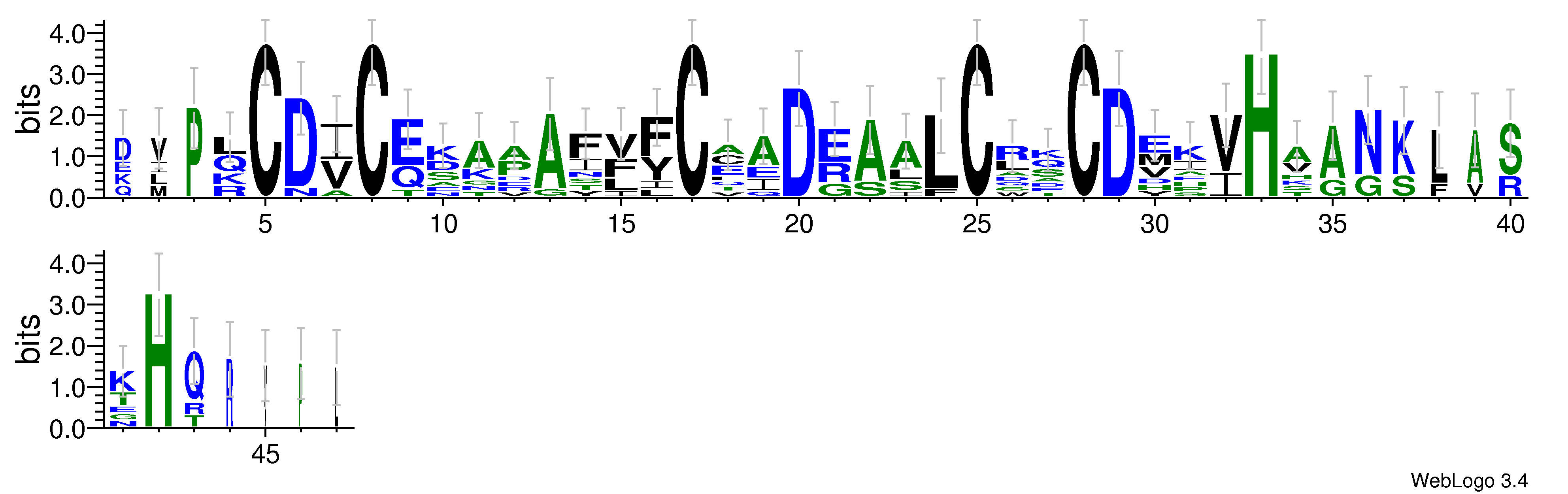 domain alignment logo