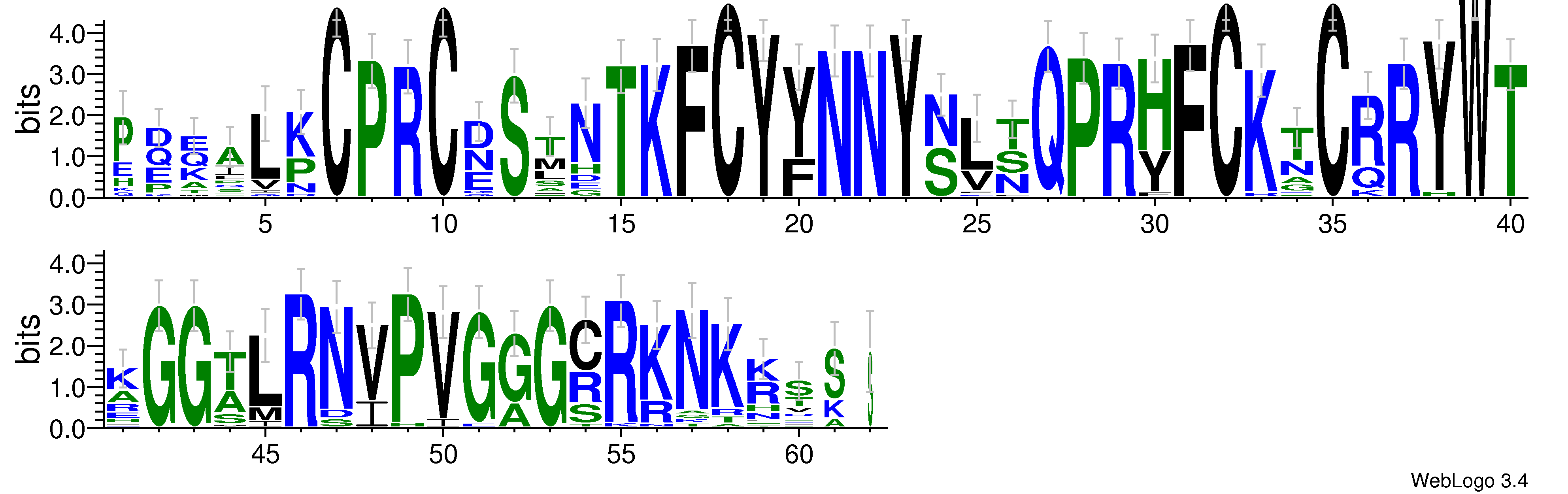 domain alignment logo