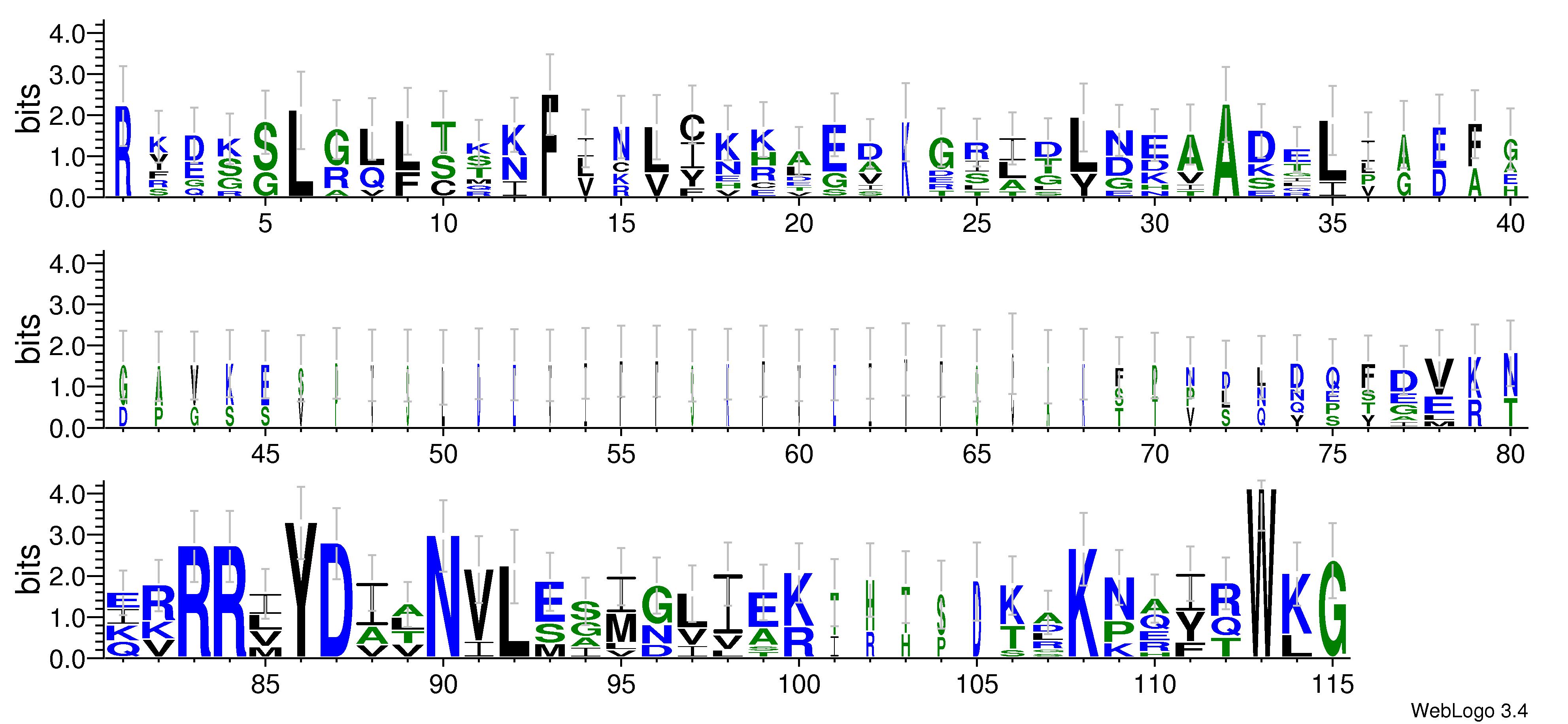domain alignment logo