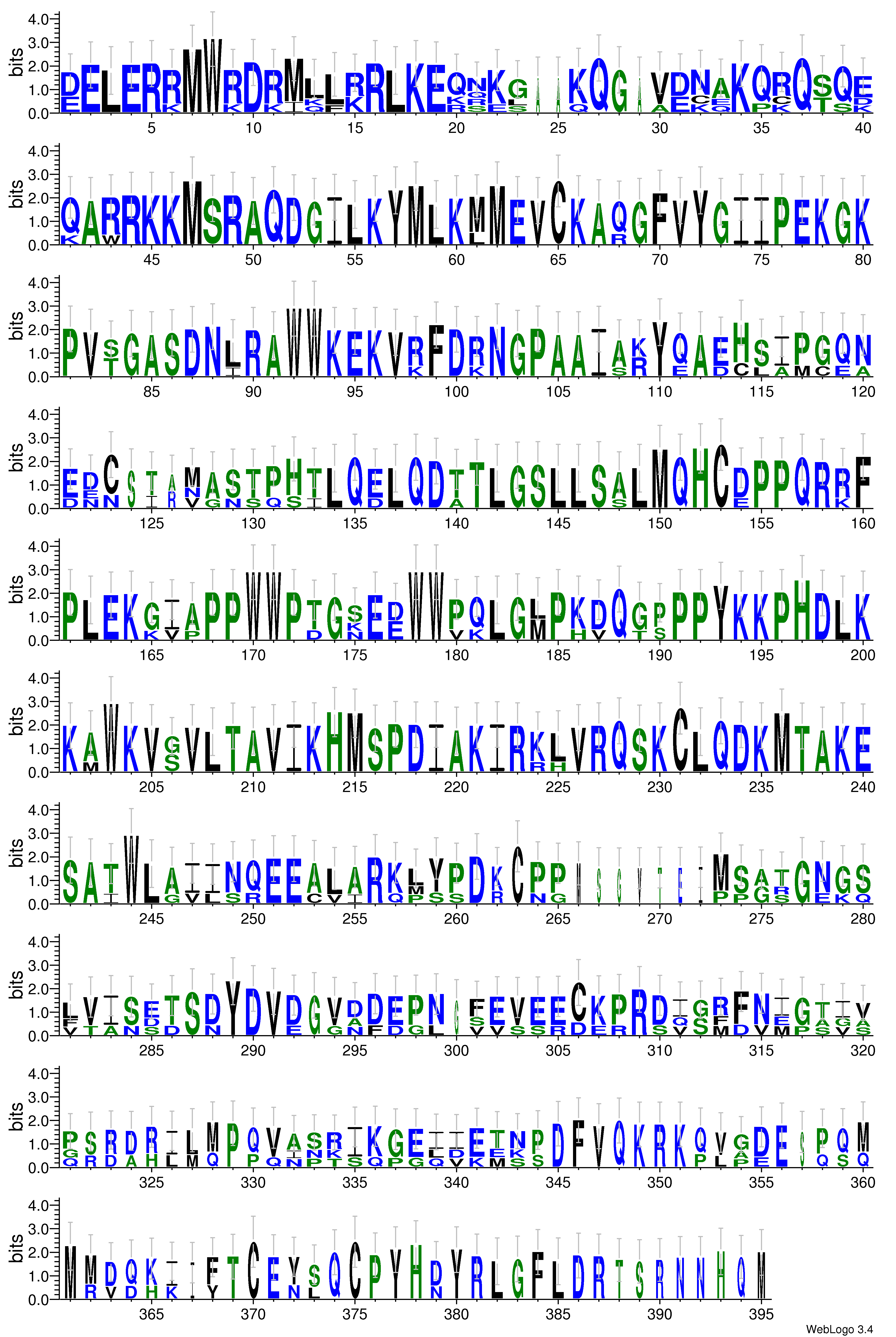 domain alignment logo