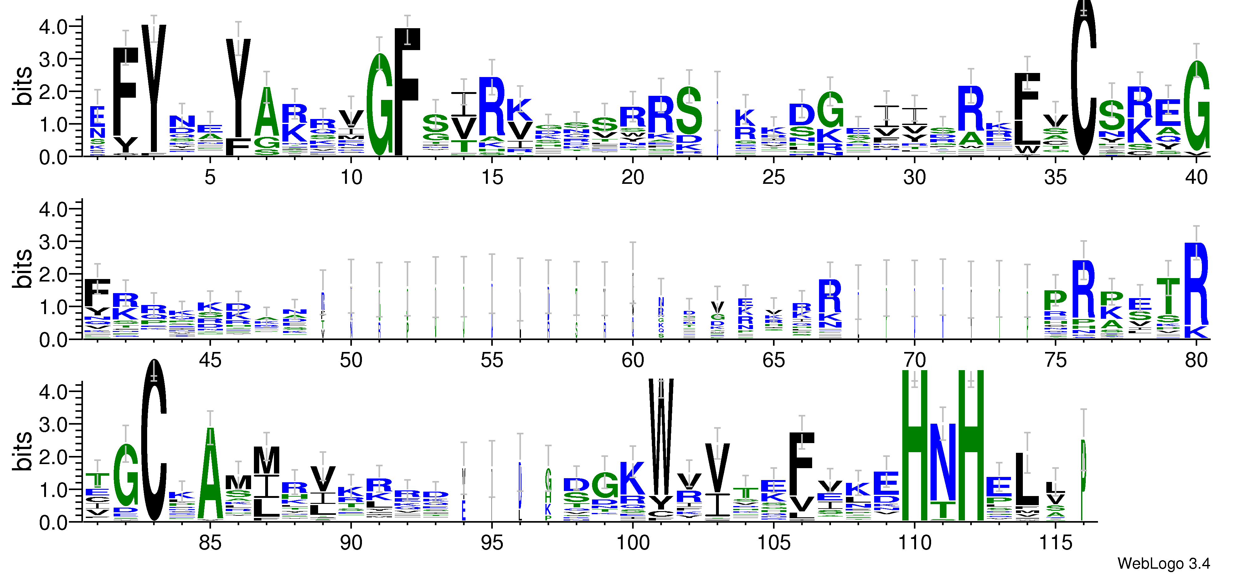 domain alignment logo