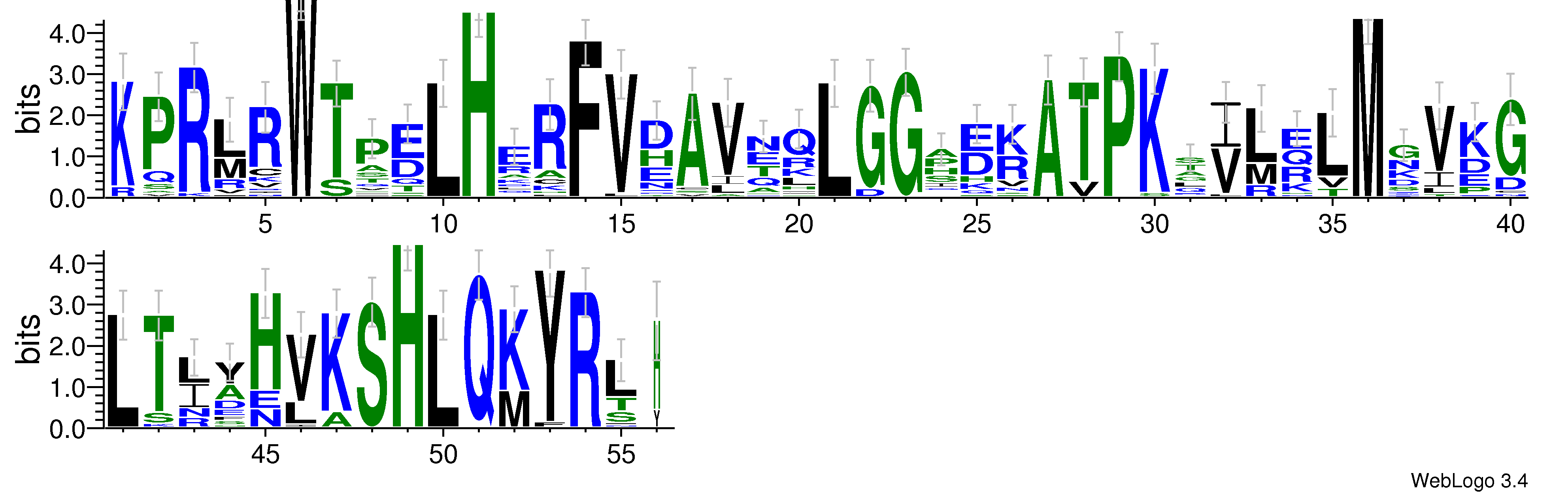 domain alignment logo