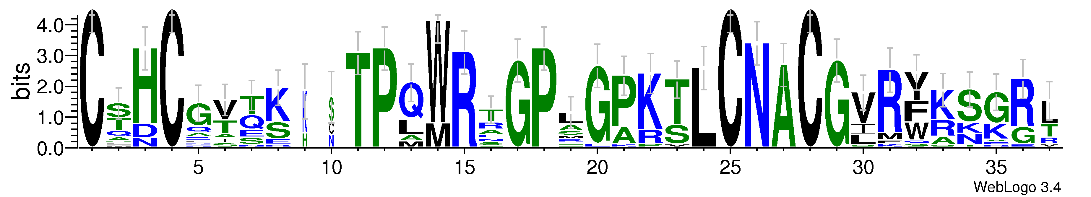 domain alignment logo