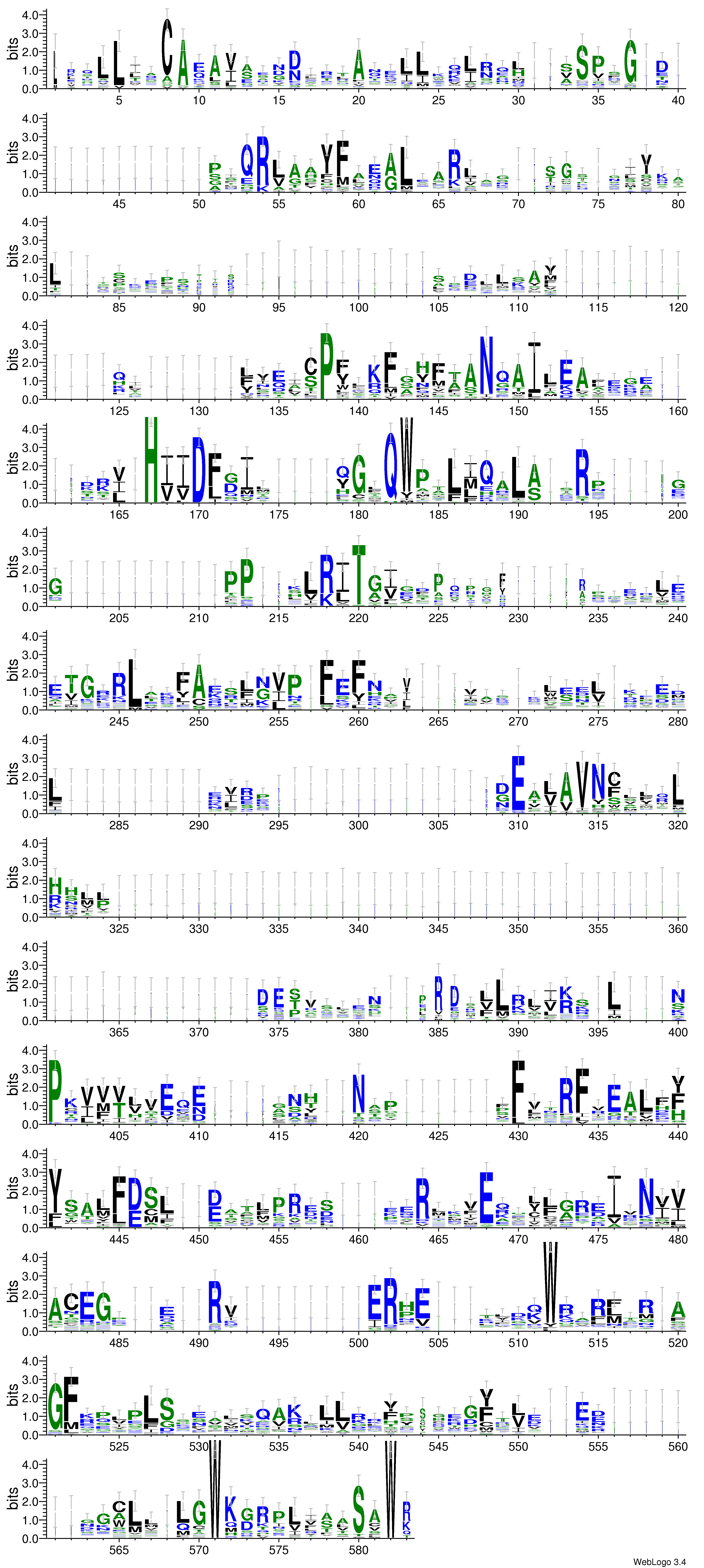 domain alignment logo