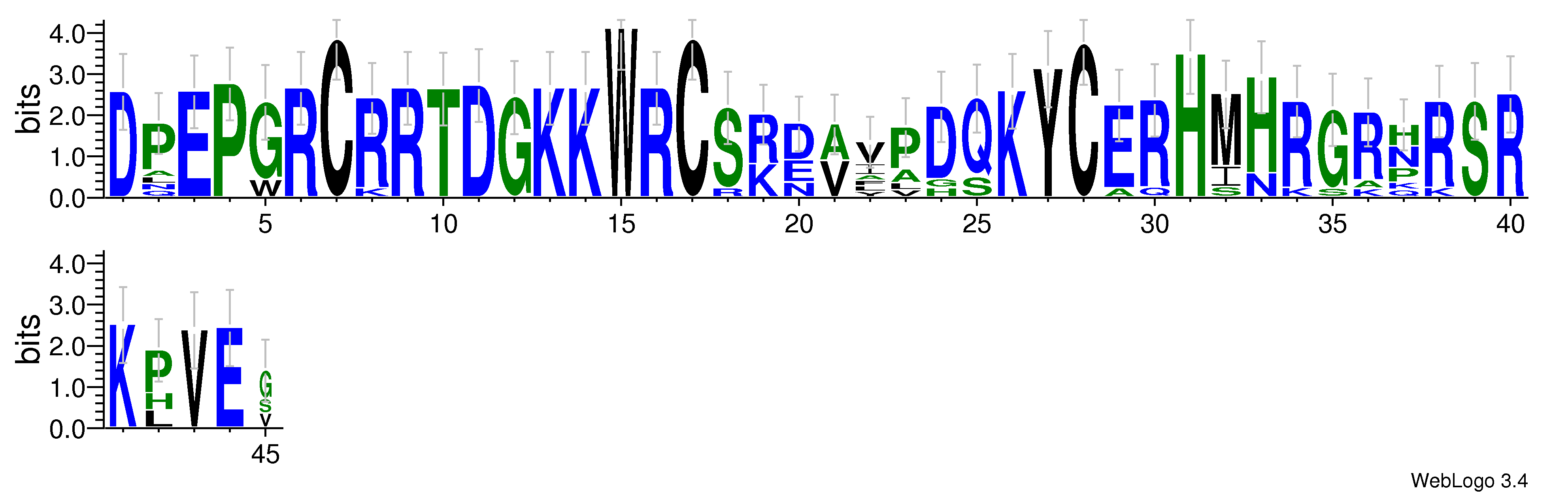 domain alignment logo