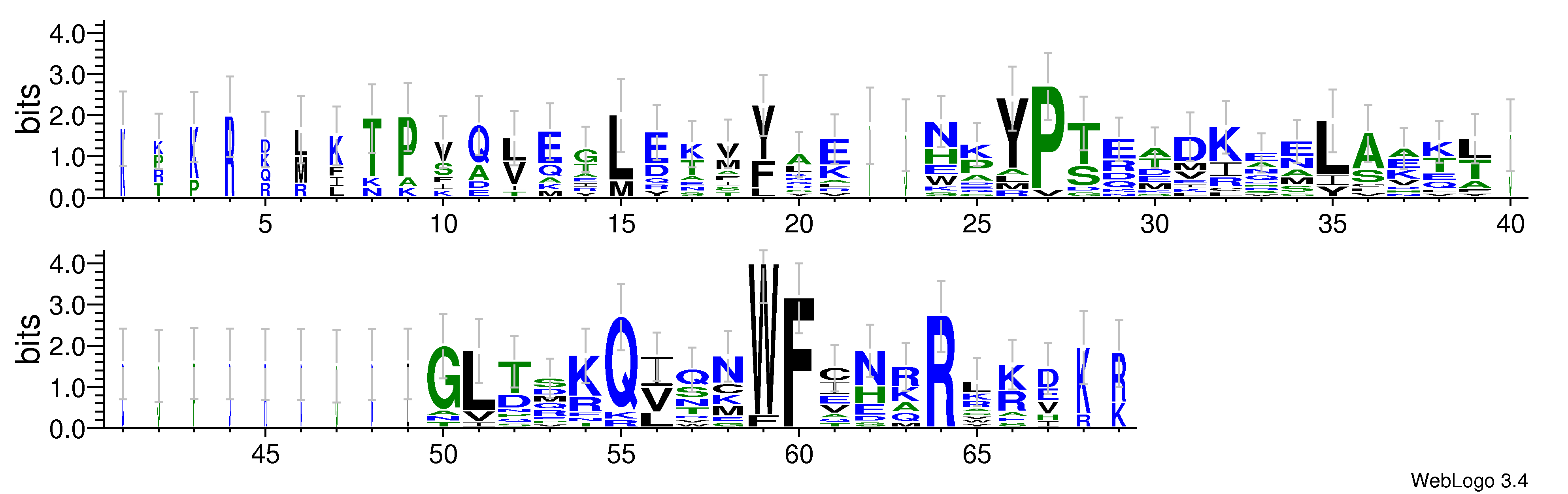 domain alignment logo