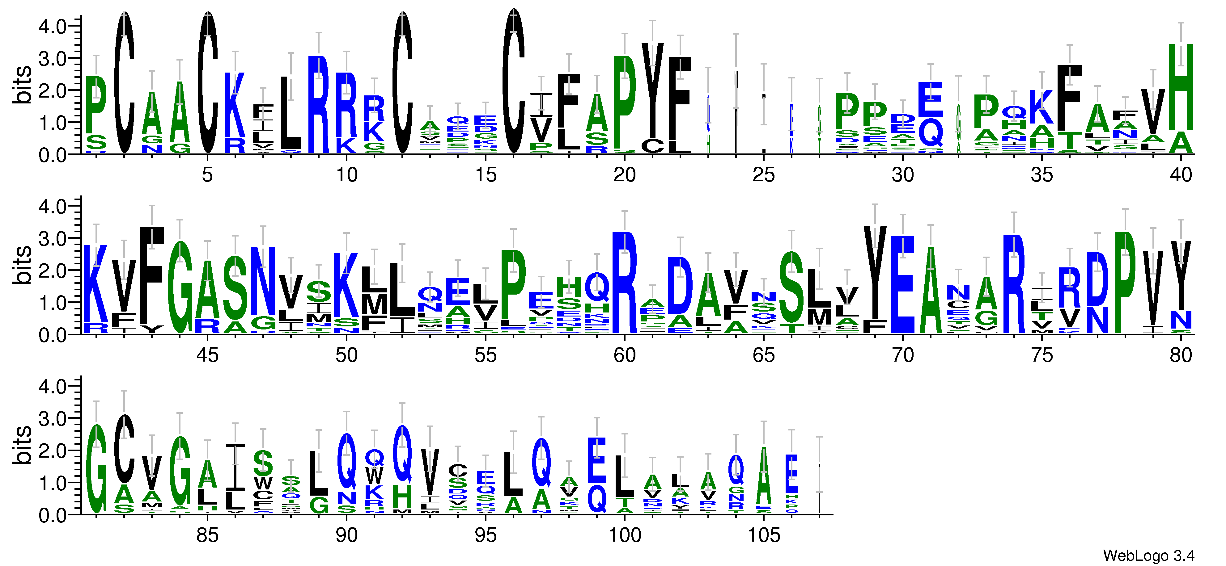 domain alignment logo