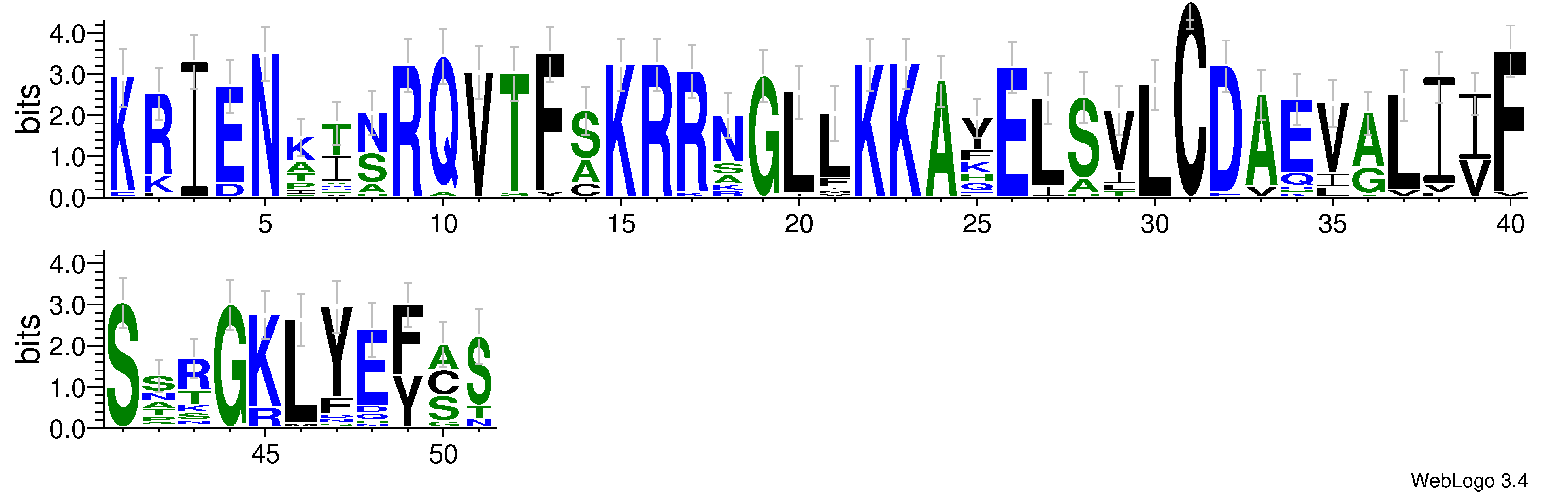 domain alignment logo