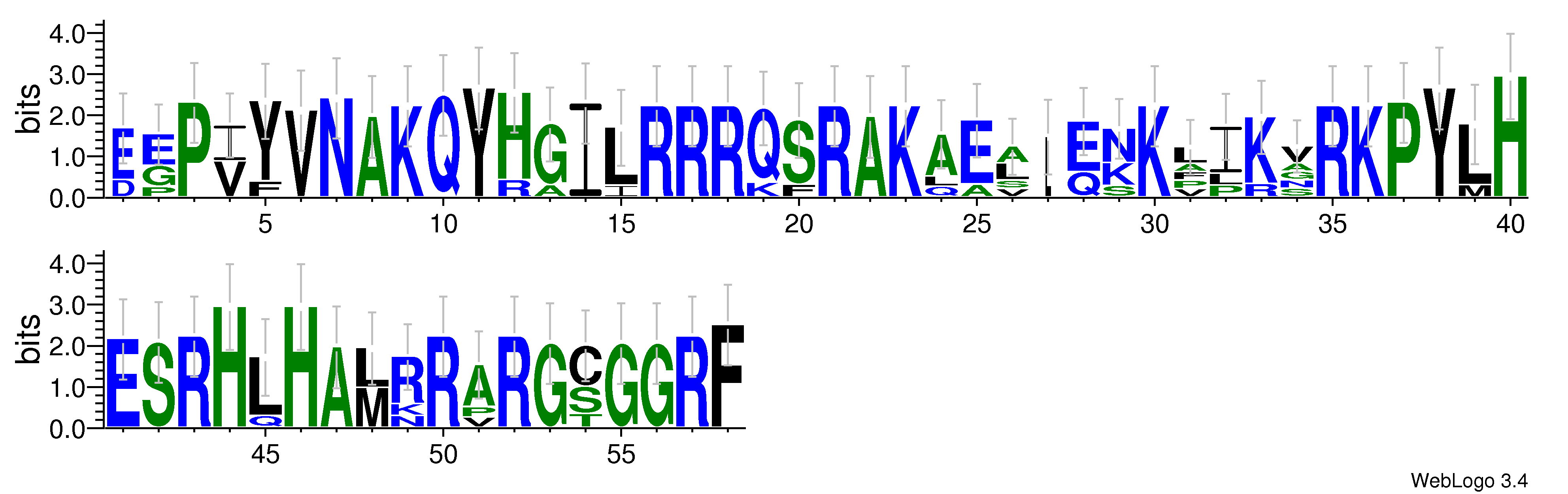 domain alignment logo